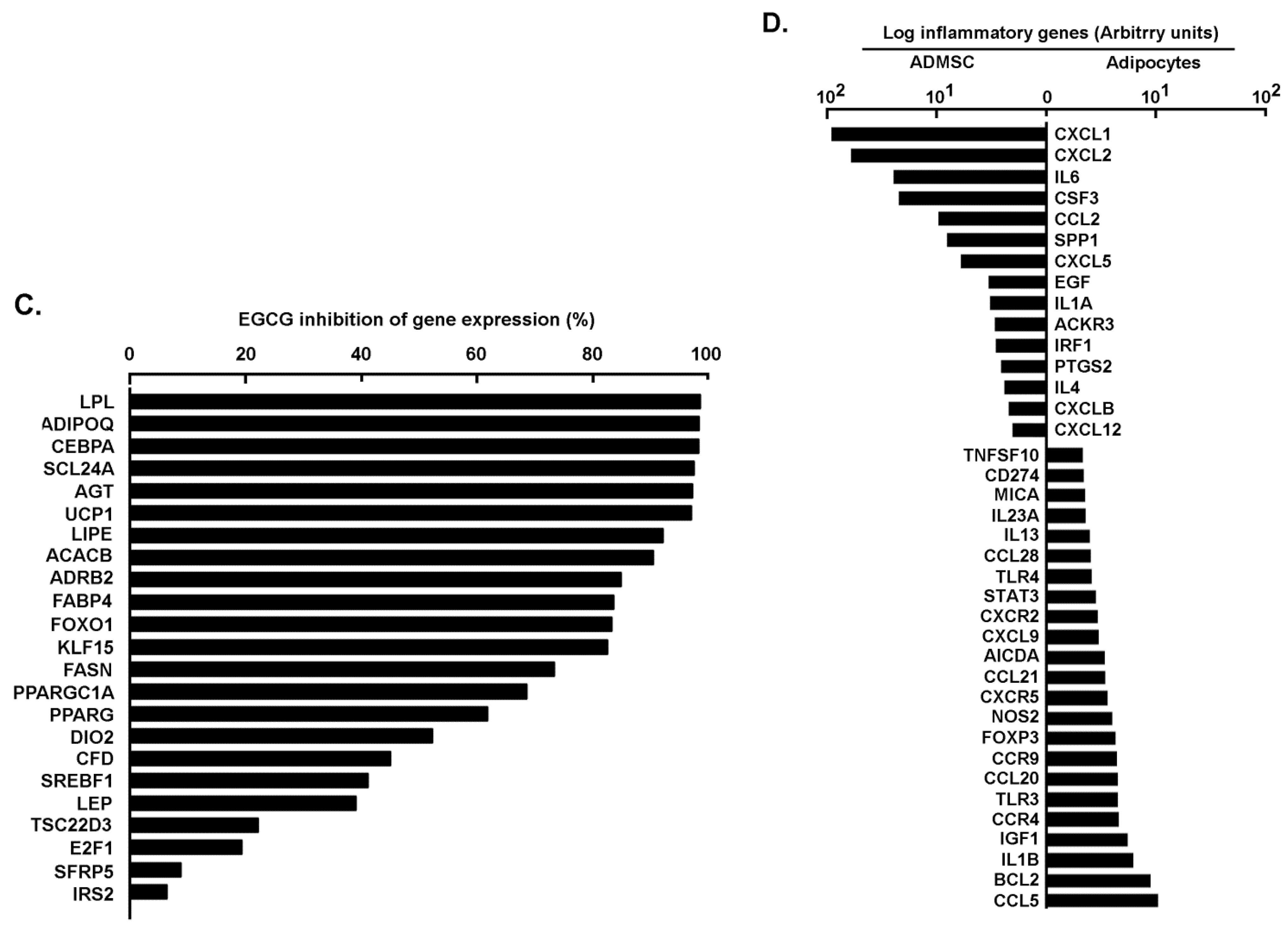 Molecules 26 01506 g001b