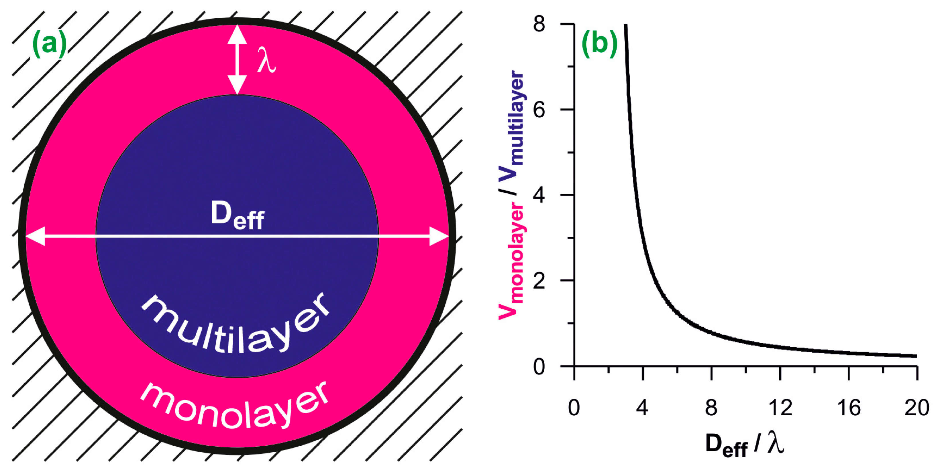 Molecules 26 01509 g001