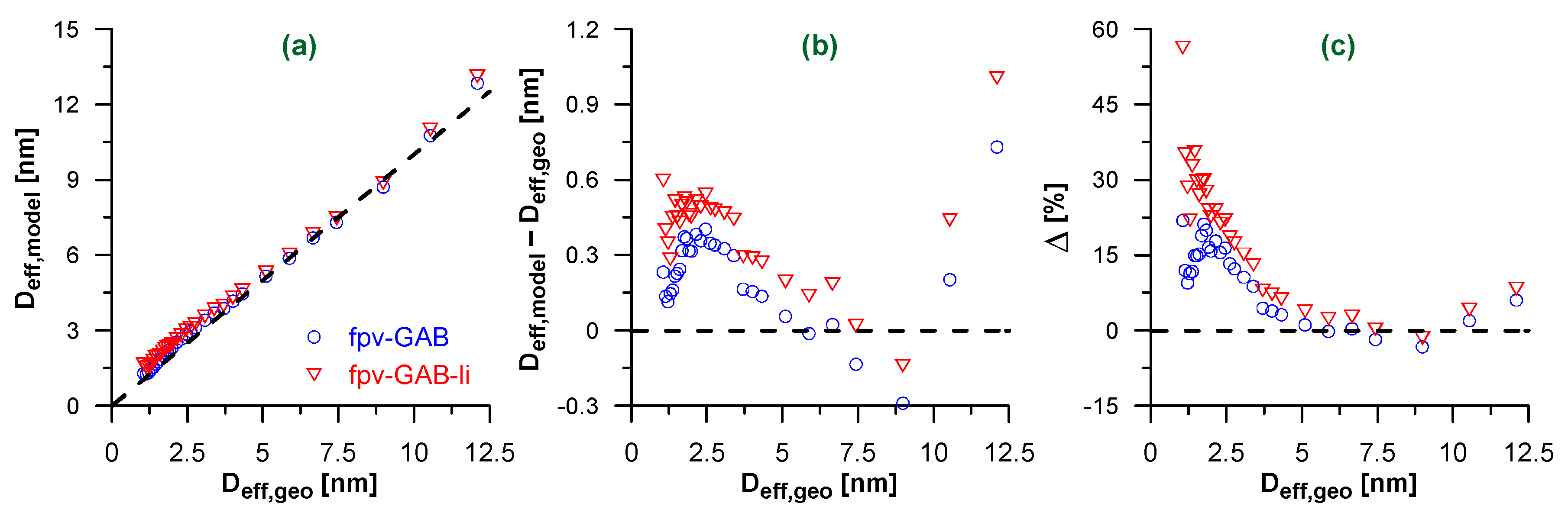 Molecules 26 01509 g003