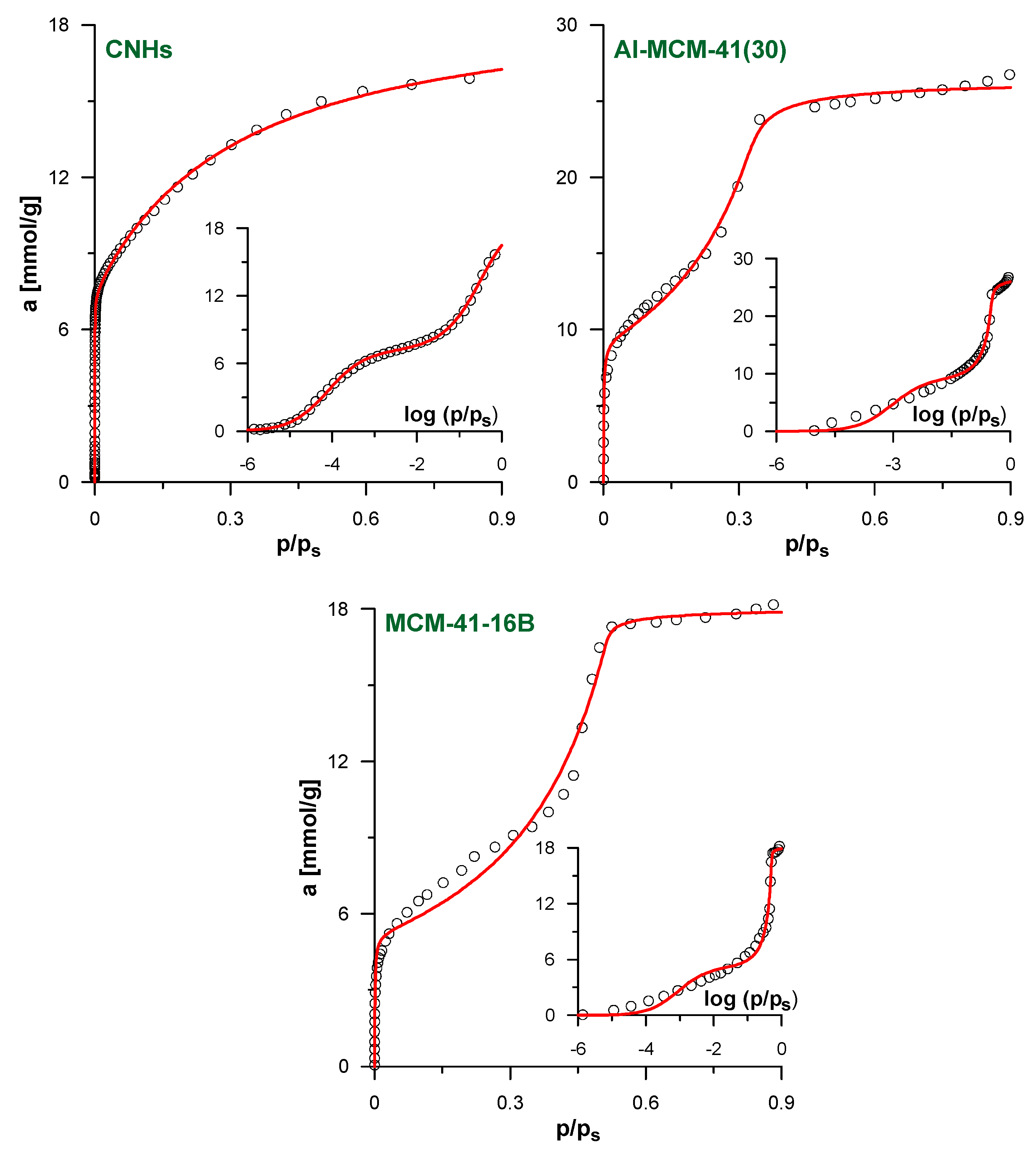 Molecules 26 01509 g004