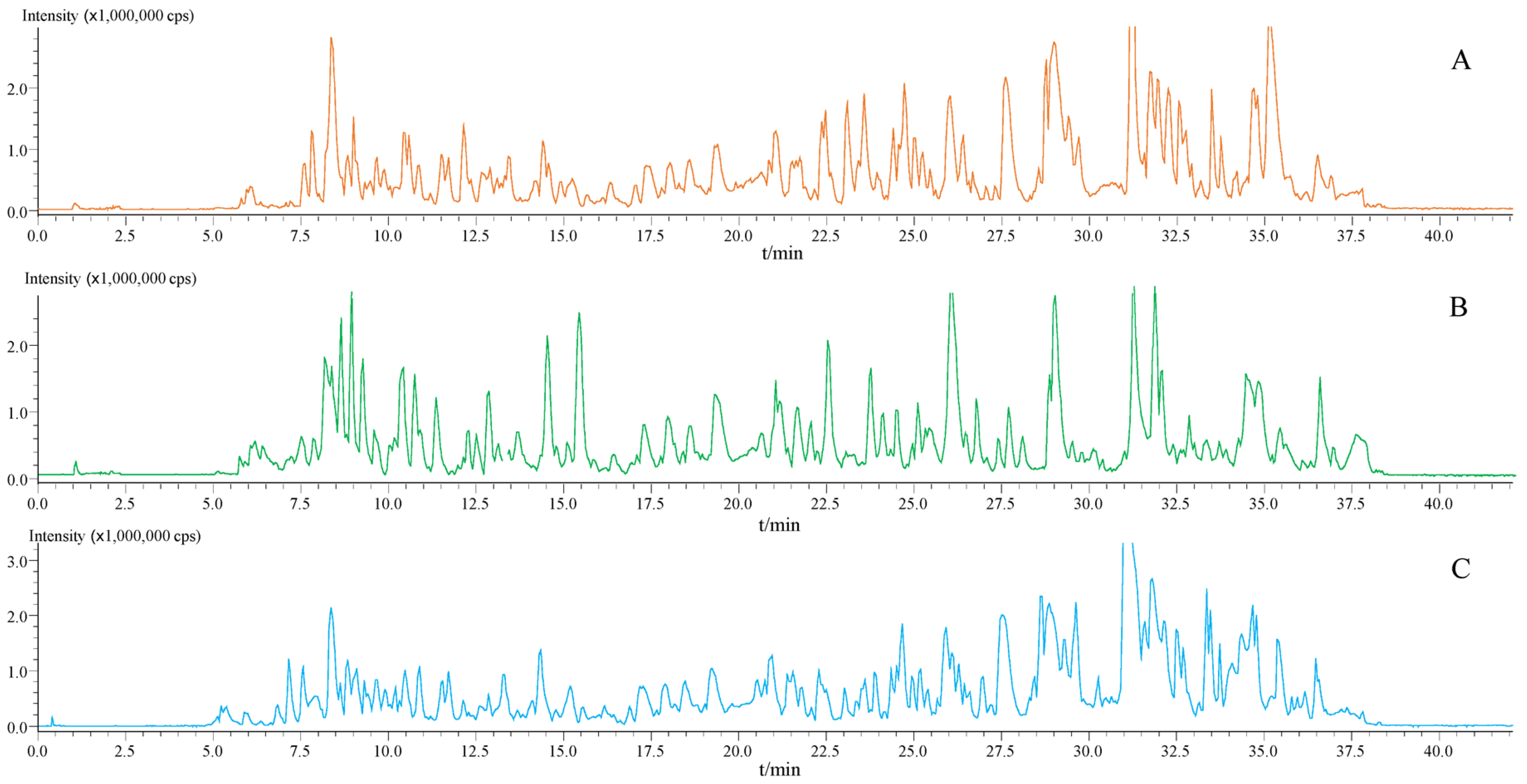 Molecules 26 01520 g001