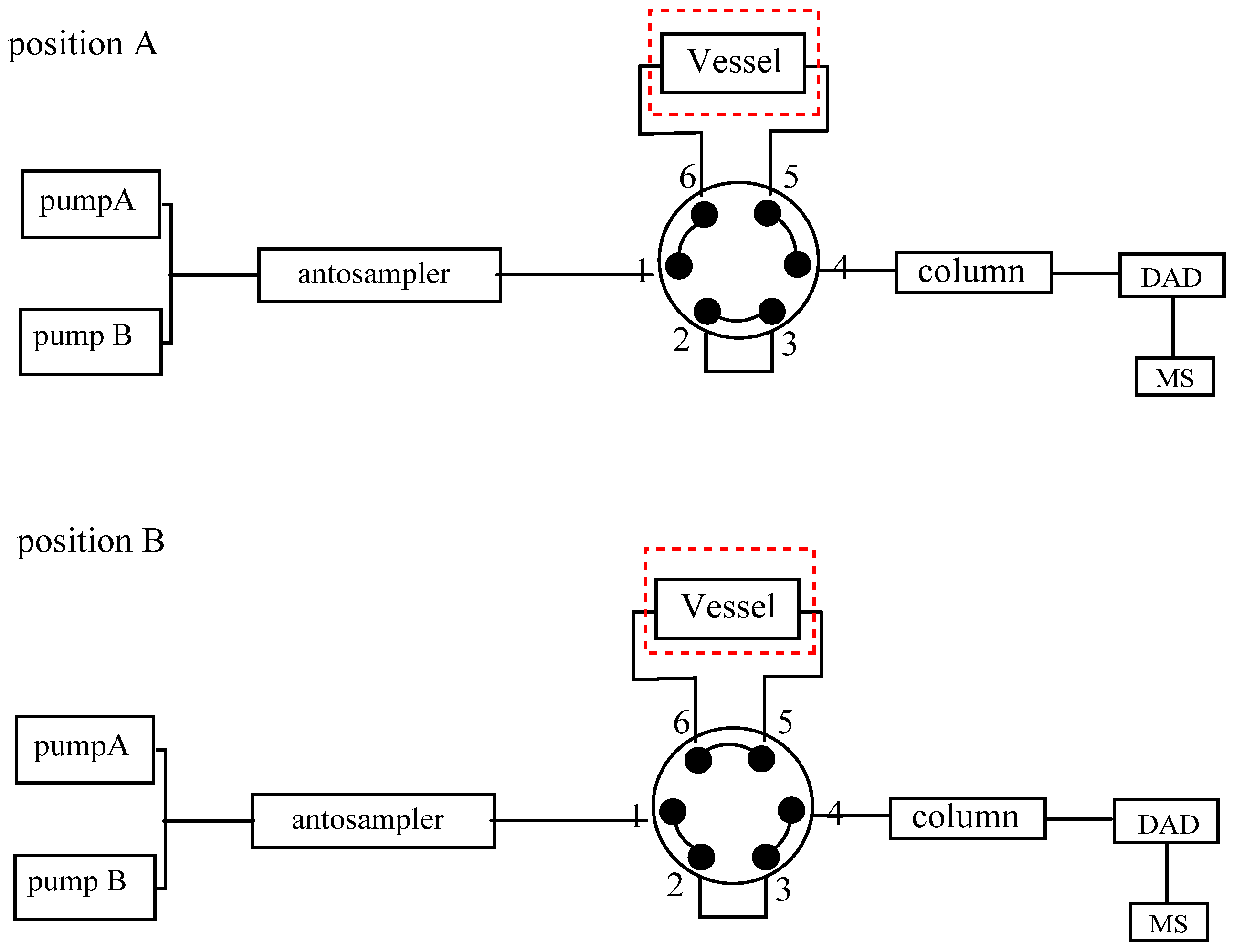 Molecules 26 01520 g006