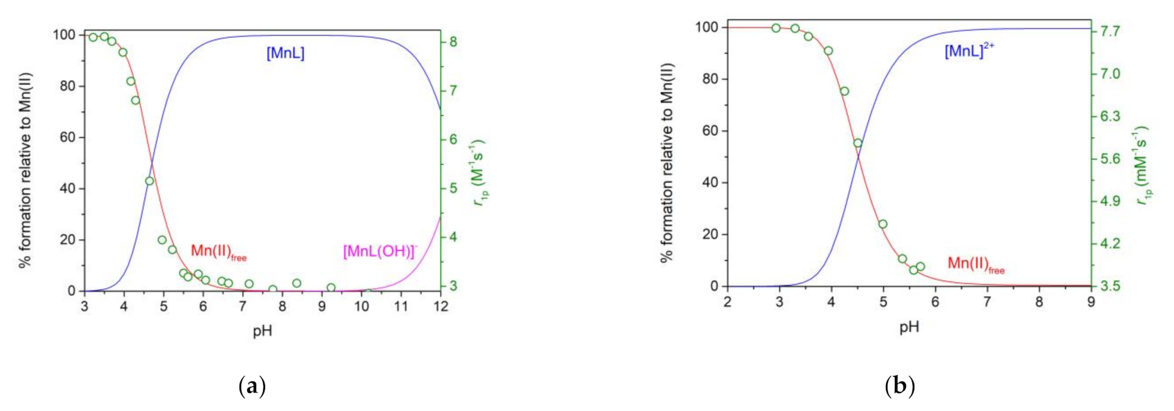Molecules 26 01524 g002 Molecules 26 01524 g002