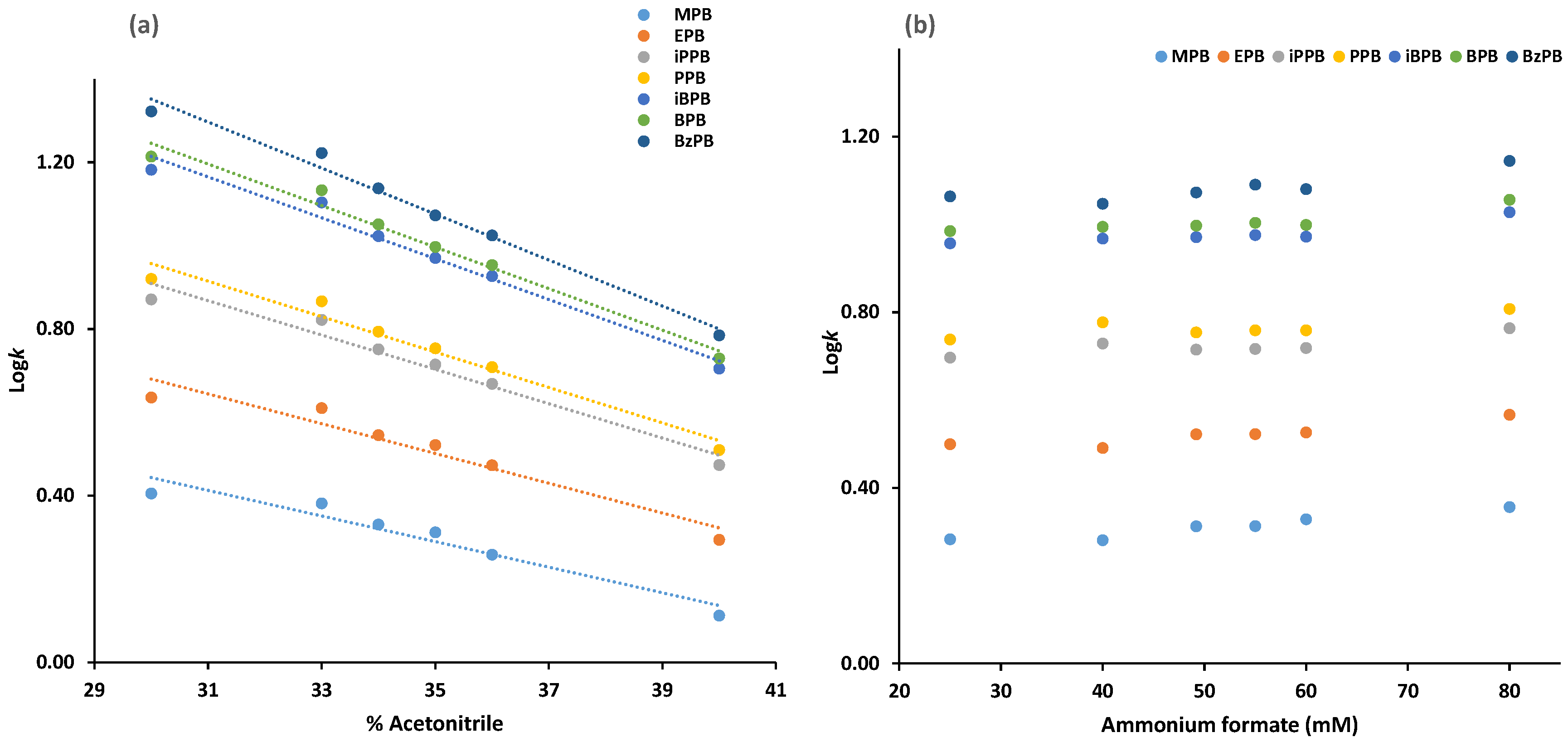 Molecules 26 01526 g001
