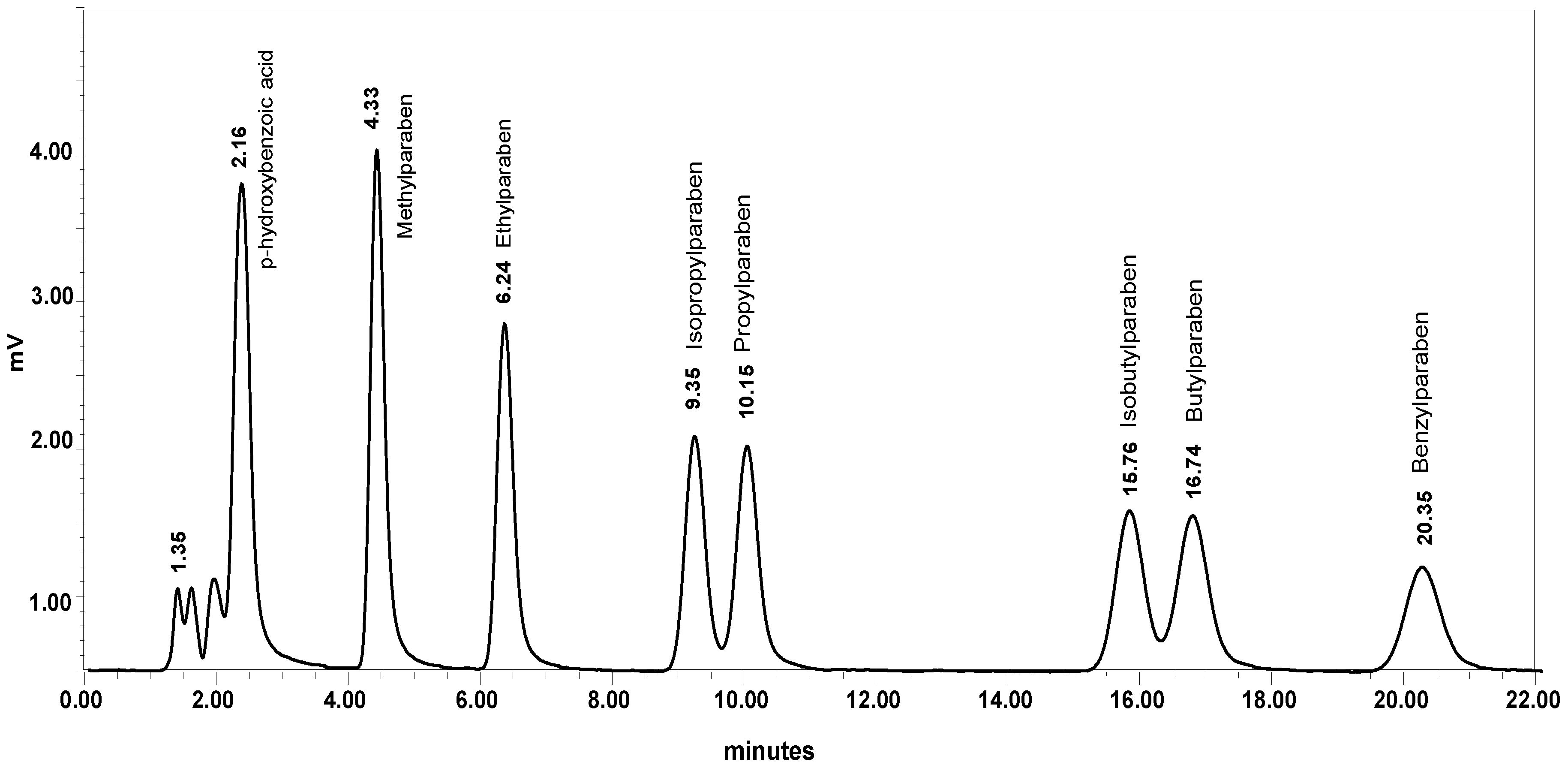 Molecules 26 01526 g002