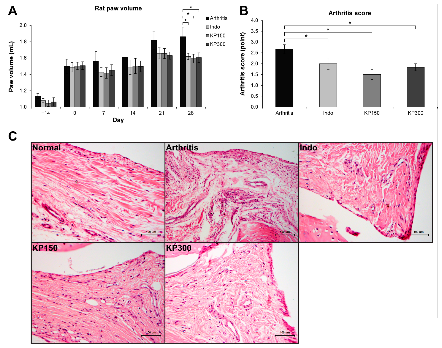 Molecules 26 01527 g001