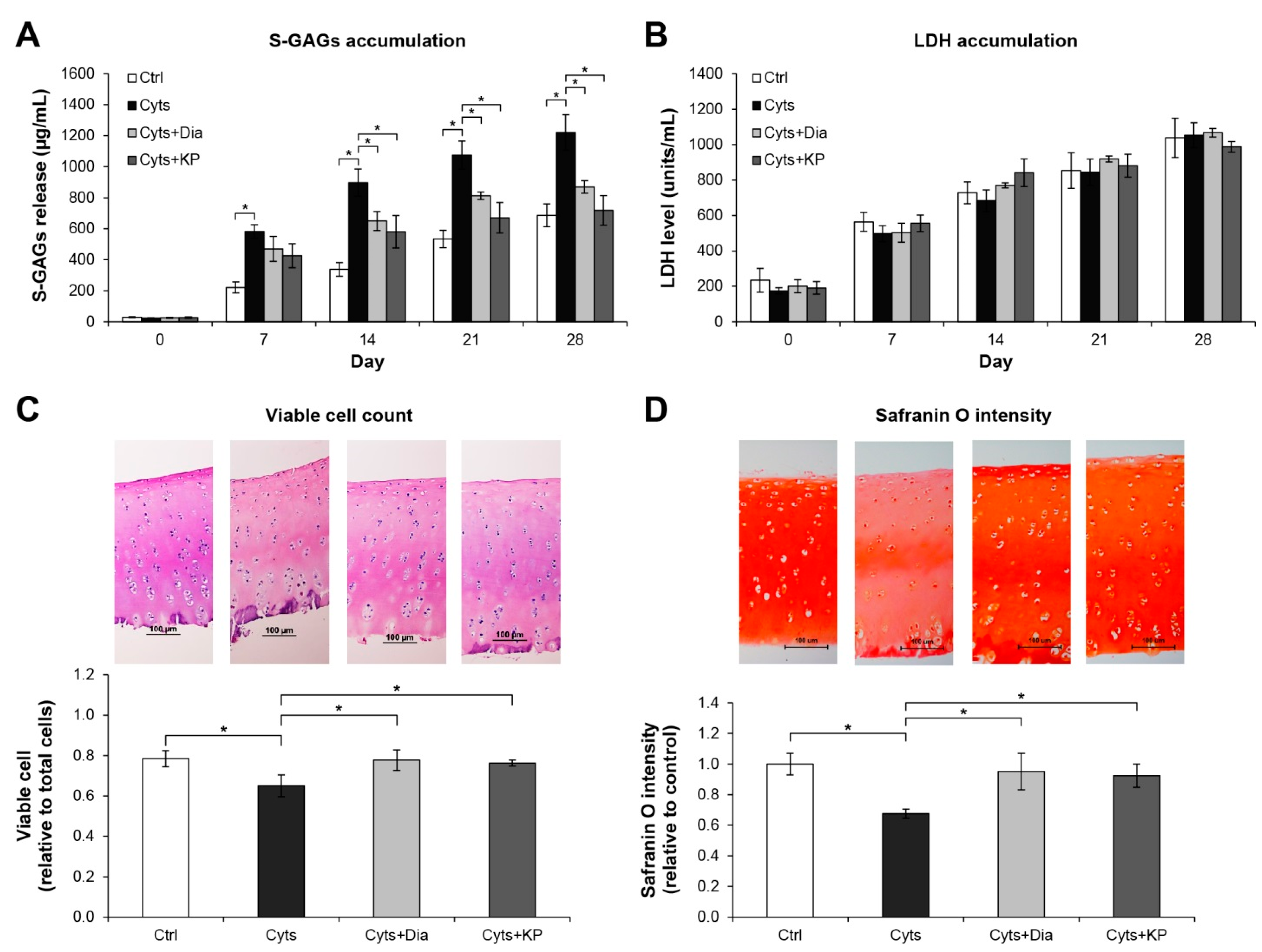Molecules 26 01527 g002
