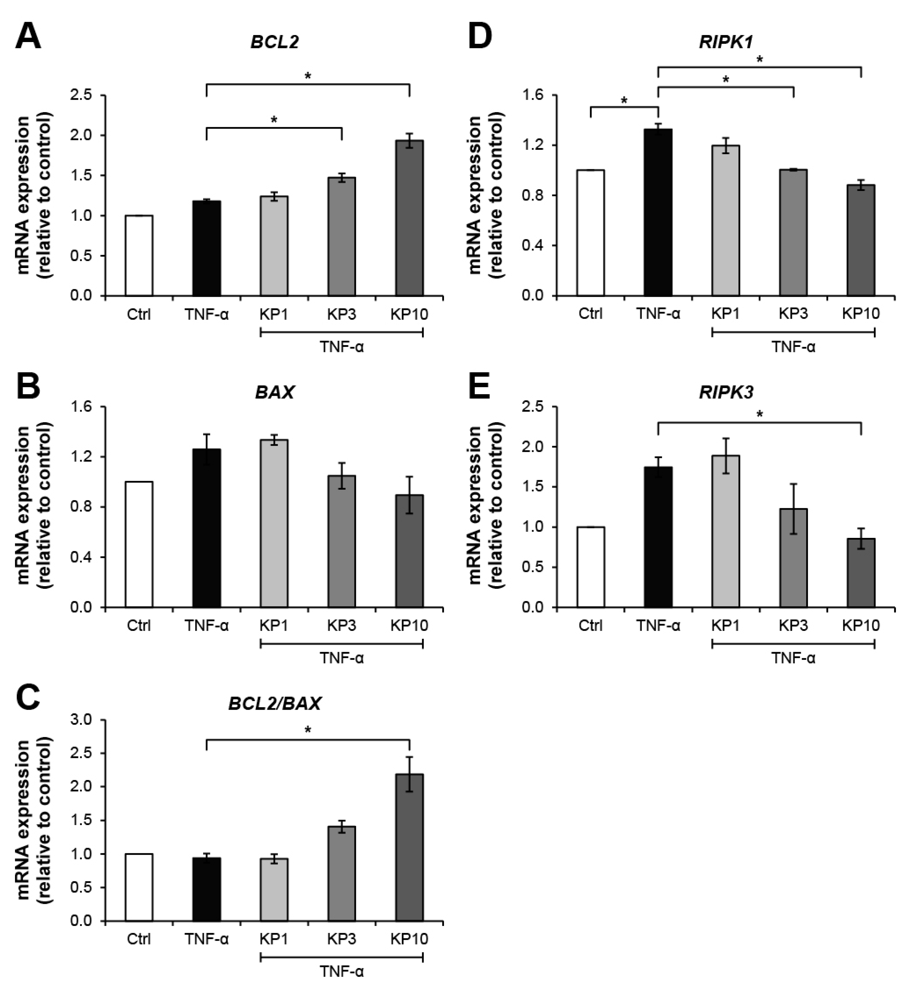 Molecules 26 01527 g005