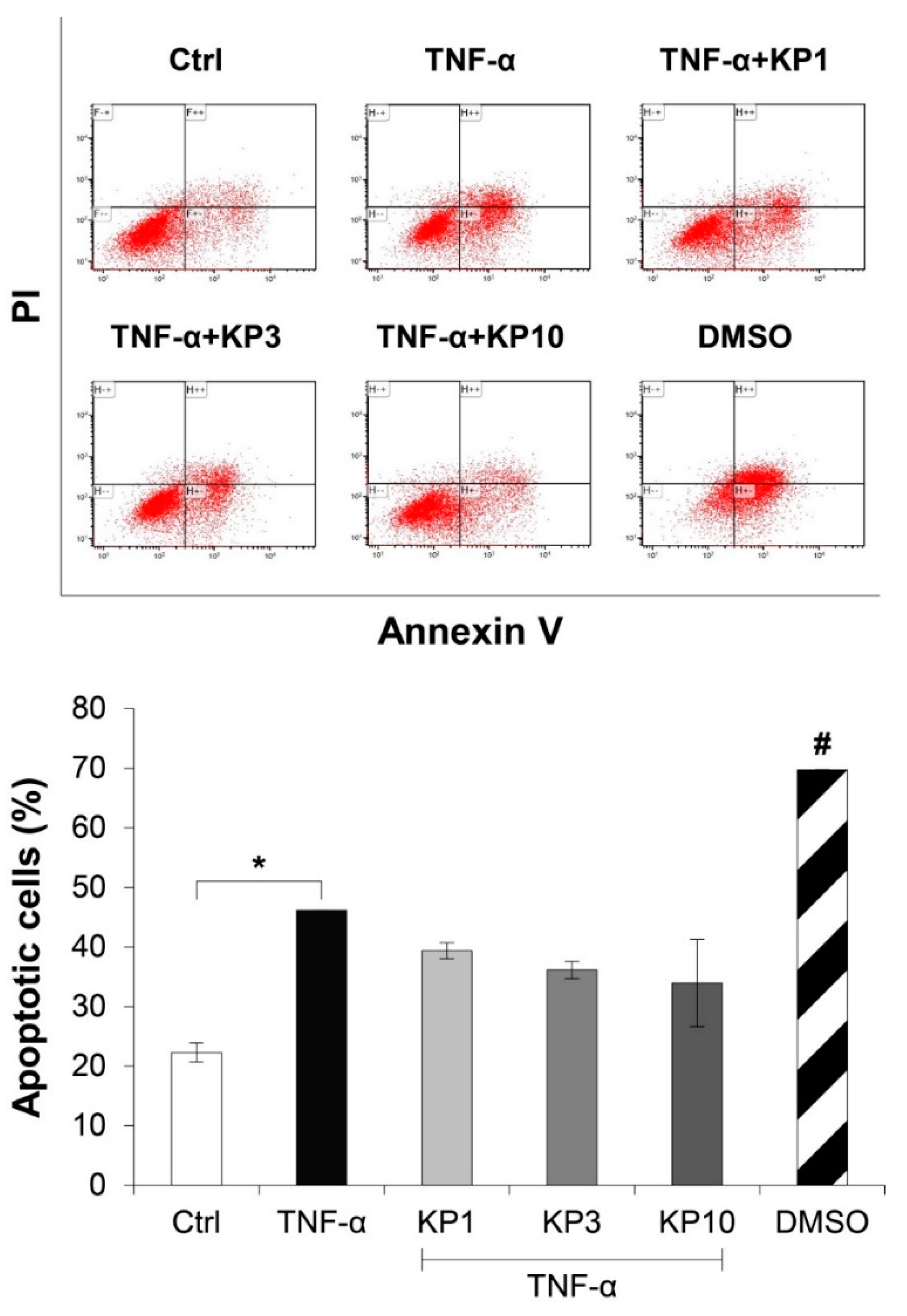 Molecules 26 01527 g006