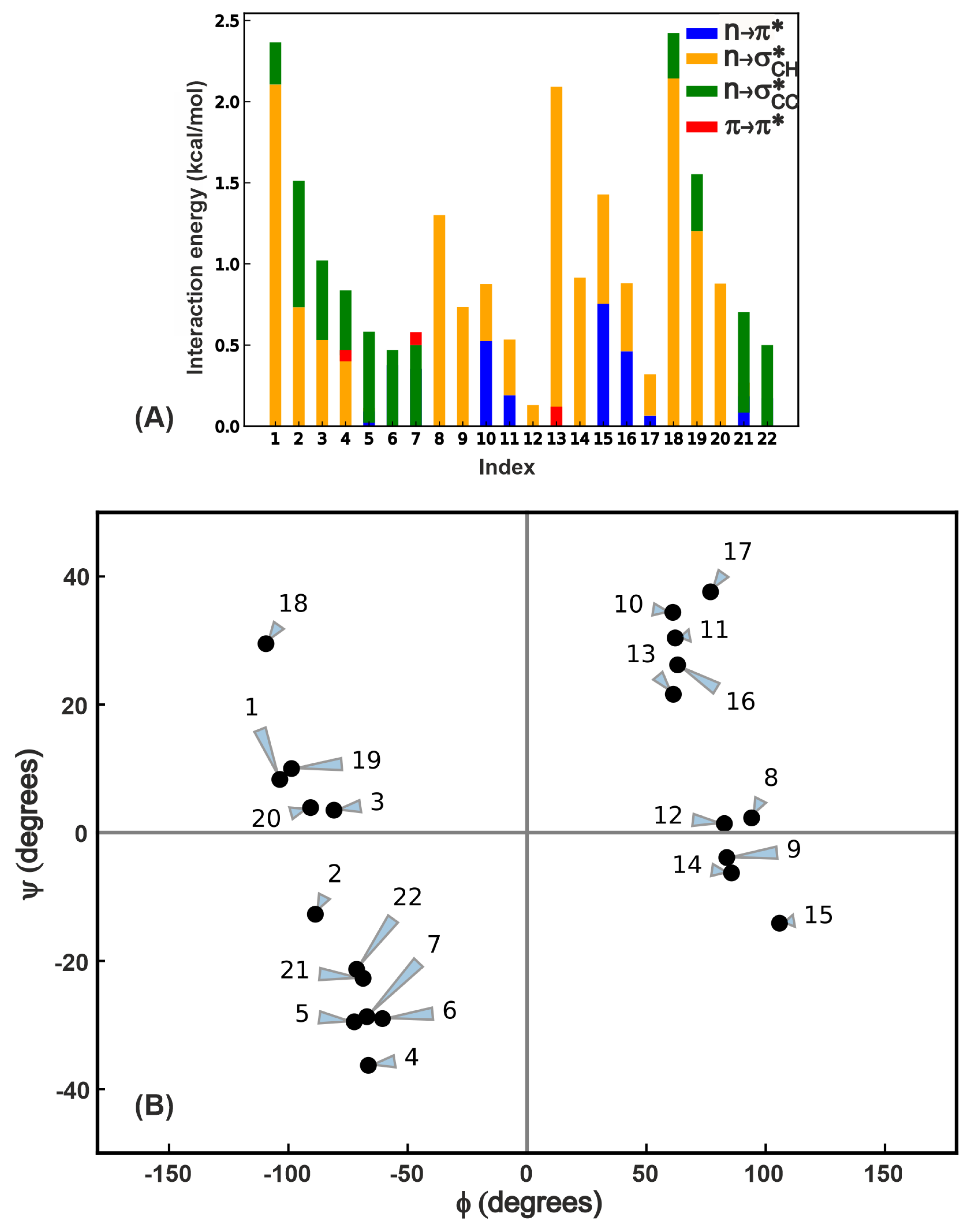 Molecules 26 01533 g005