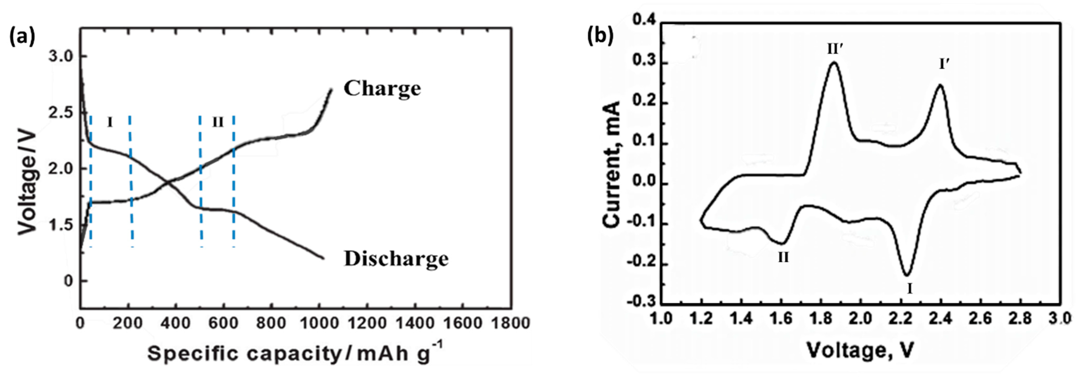 Molecules 26 01535 g001