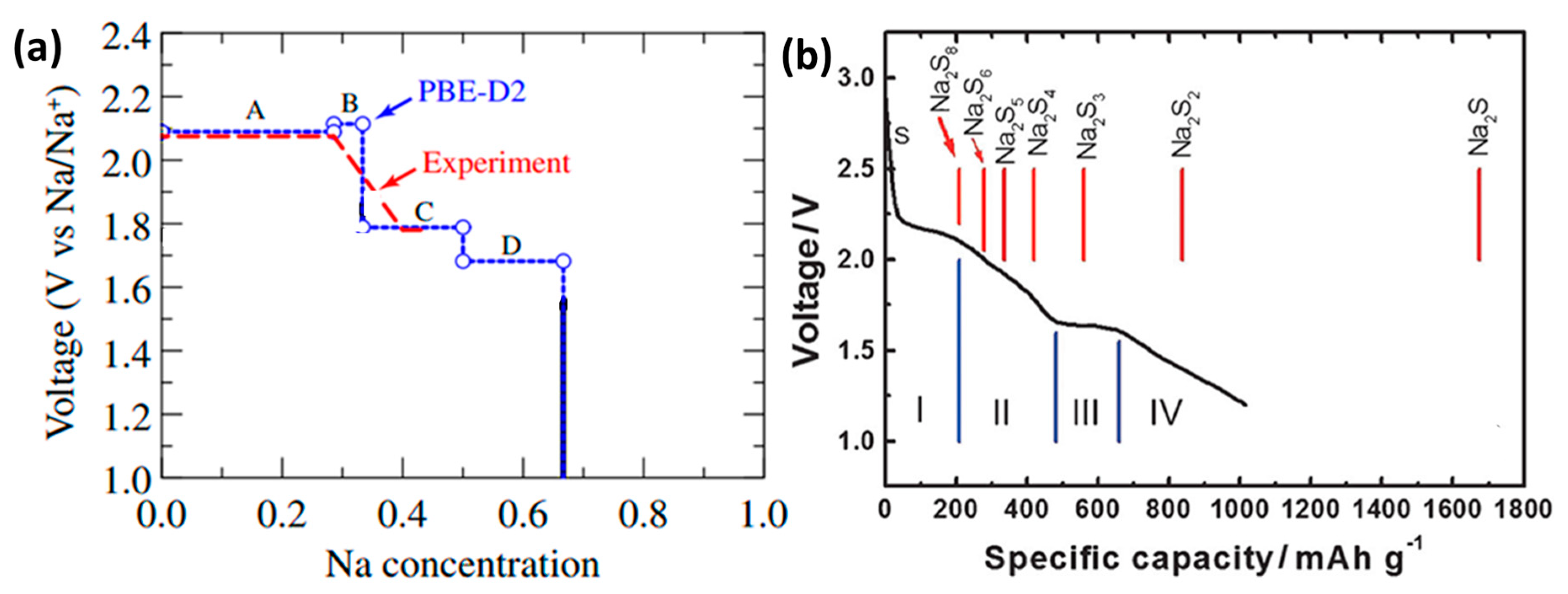 Molecules 26 01535 g004