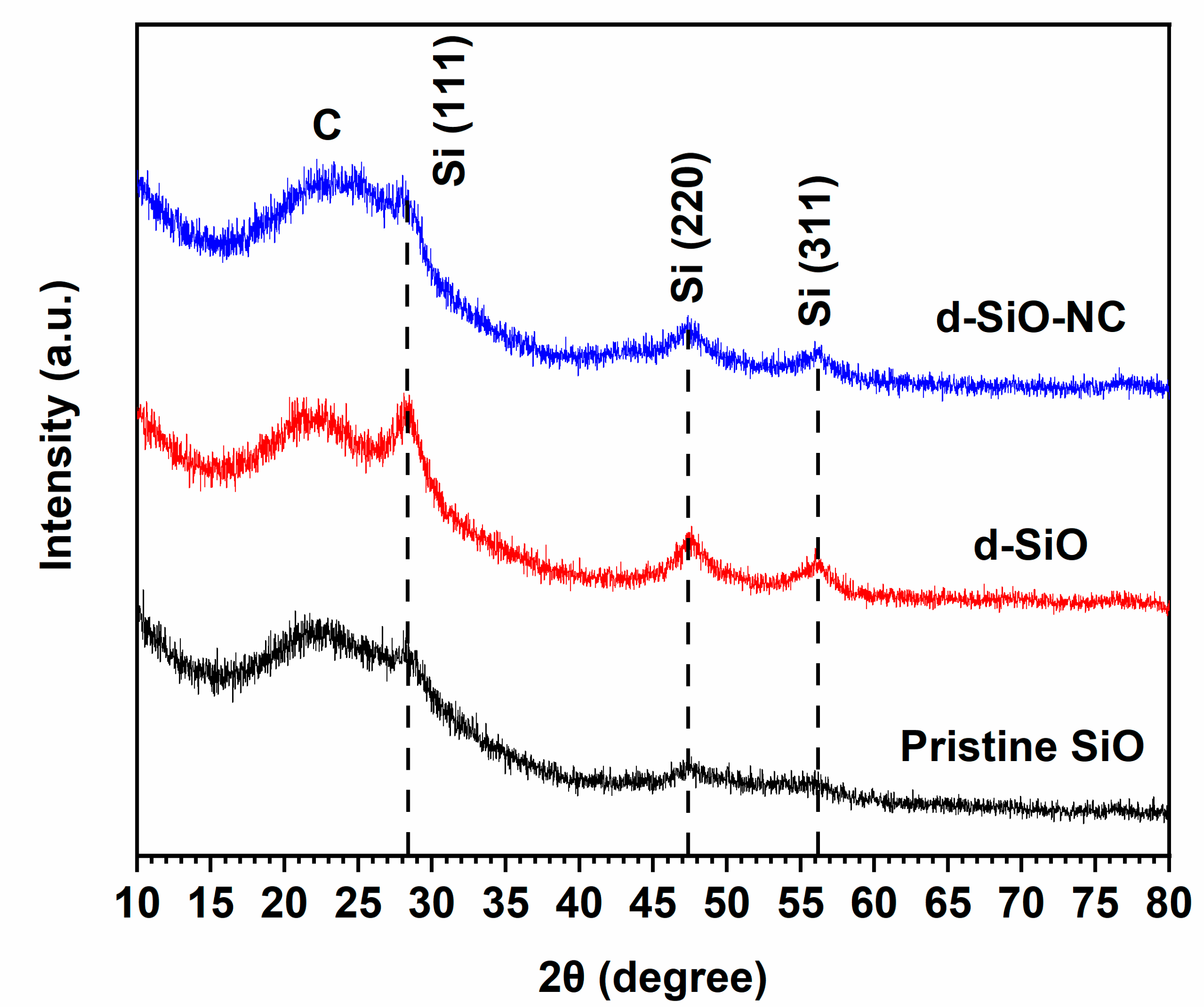 Molecules 26 01536 g002 Molecules 26 01536 g002