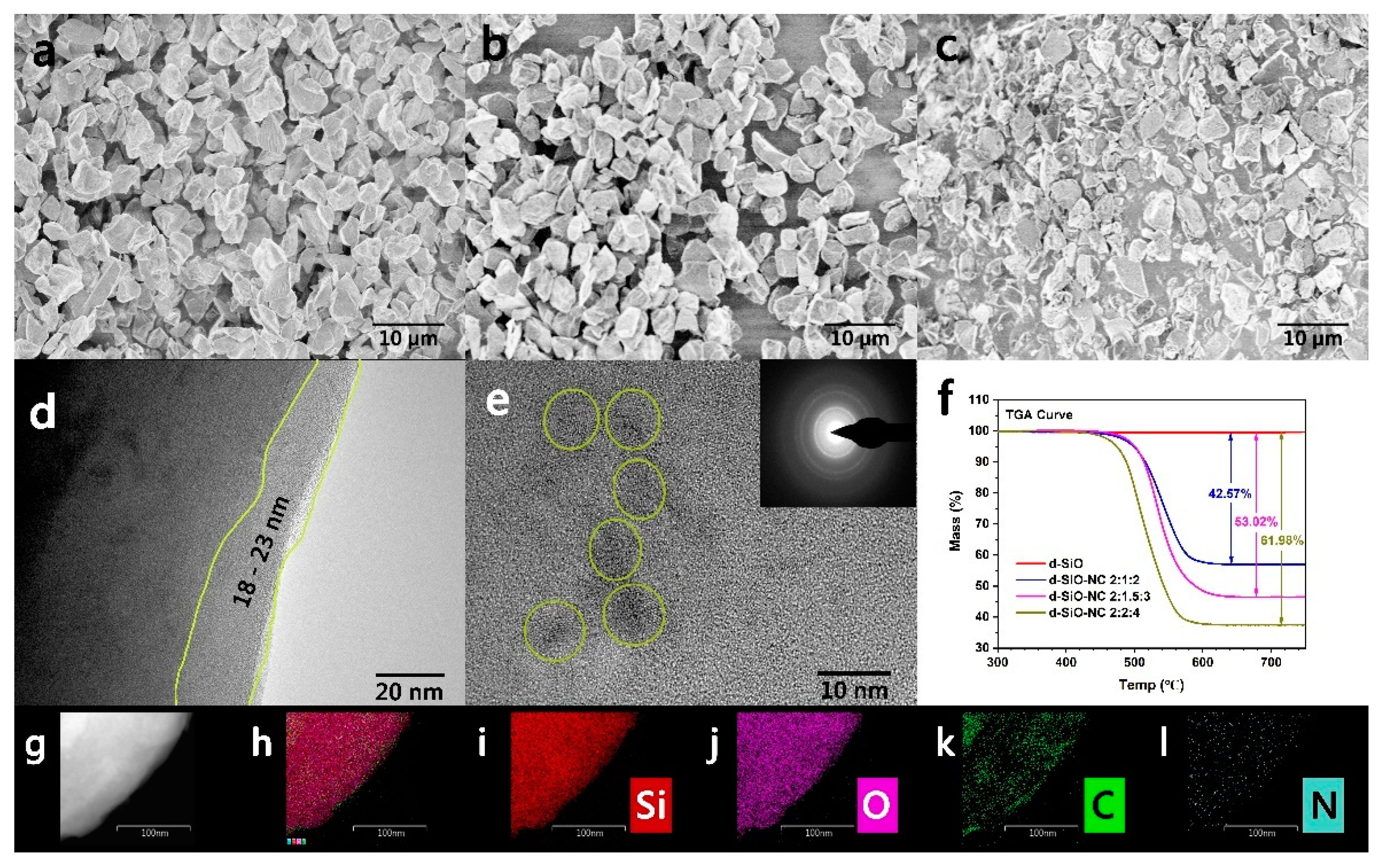 Molecules 26 01536 g003 Molecules 26 01536 g003