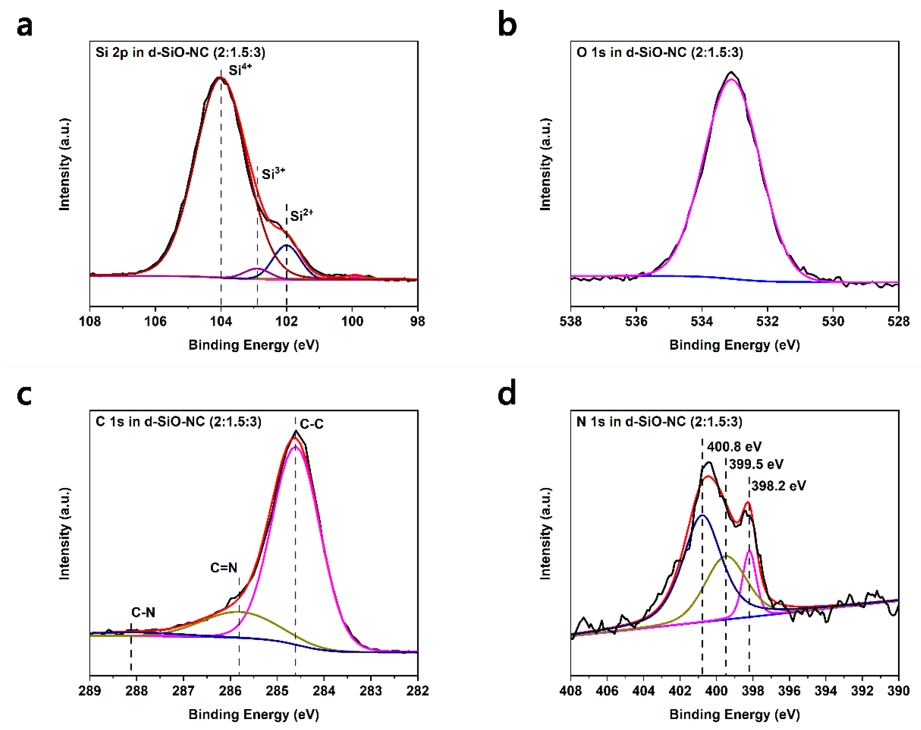 Molecules 26 01536 g004 Molecules 26 01536 g004