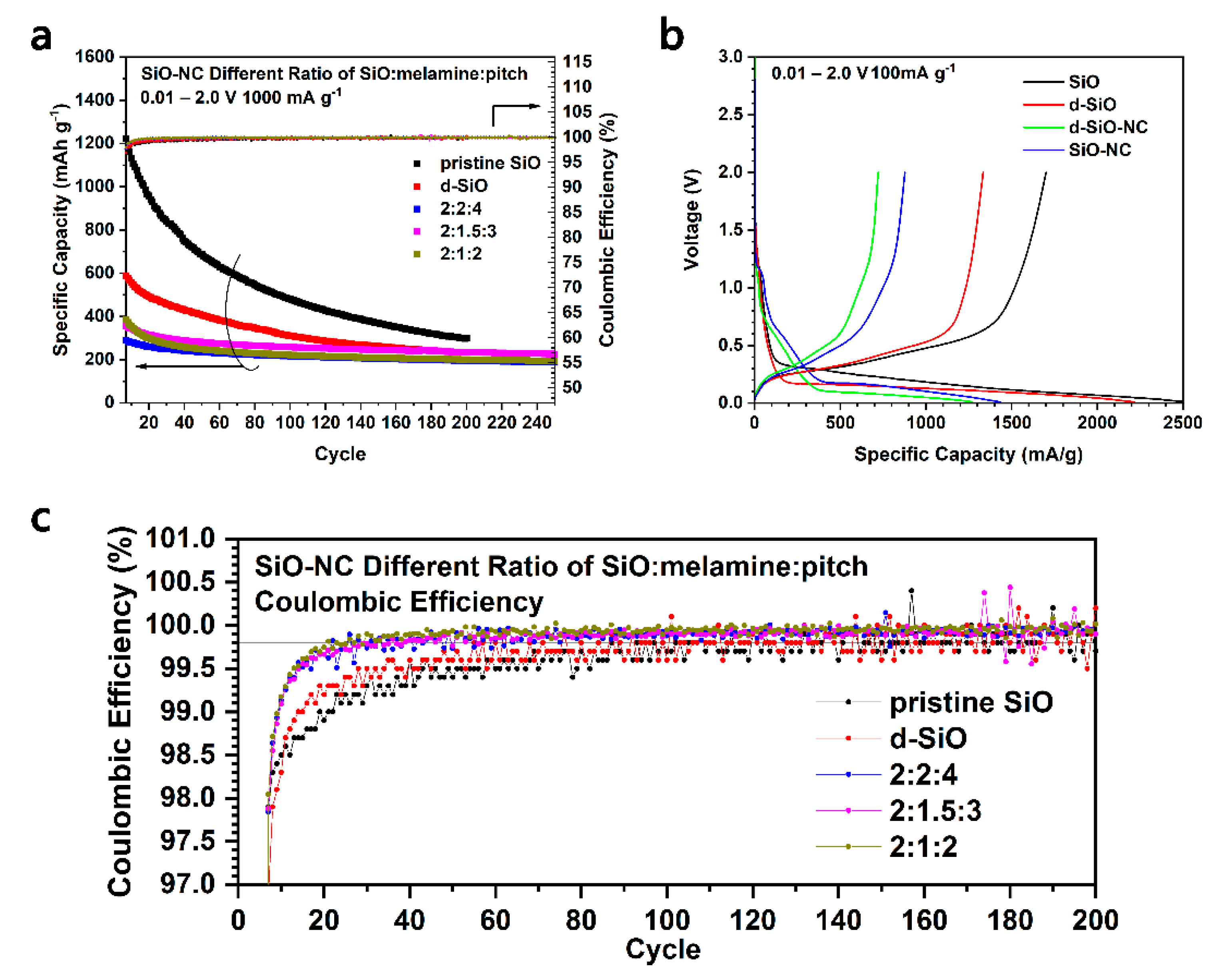 Molecules 26 01536 g006 Molecules 26 01536 g006