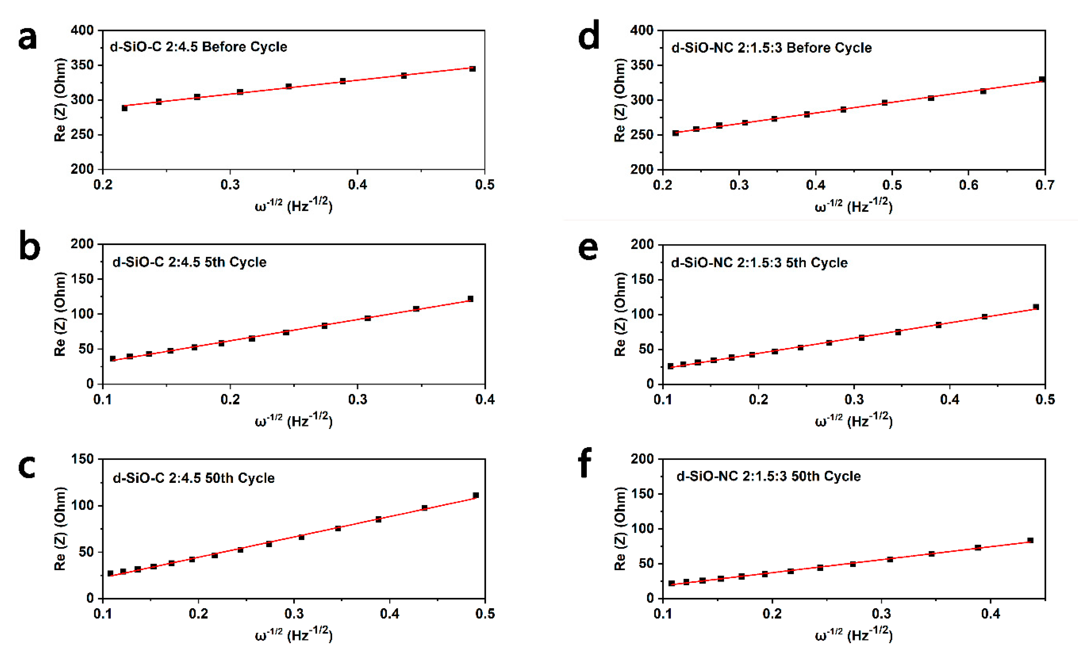 Molecules 26 01536 g008 Molecules 26 01536 g008