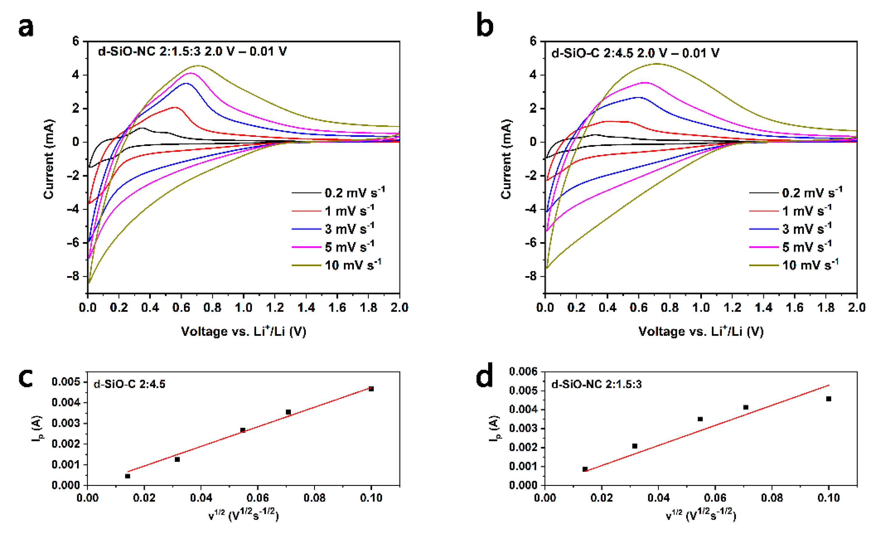 Molecules 26 01536 g009 Molecules 26 01536 g009
