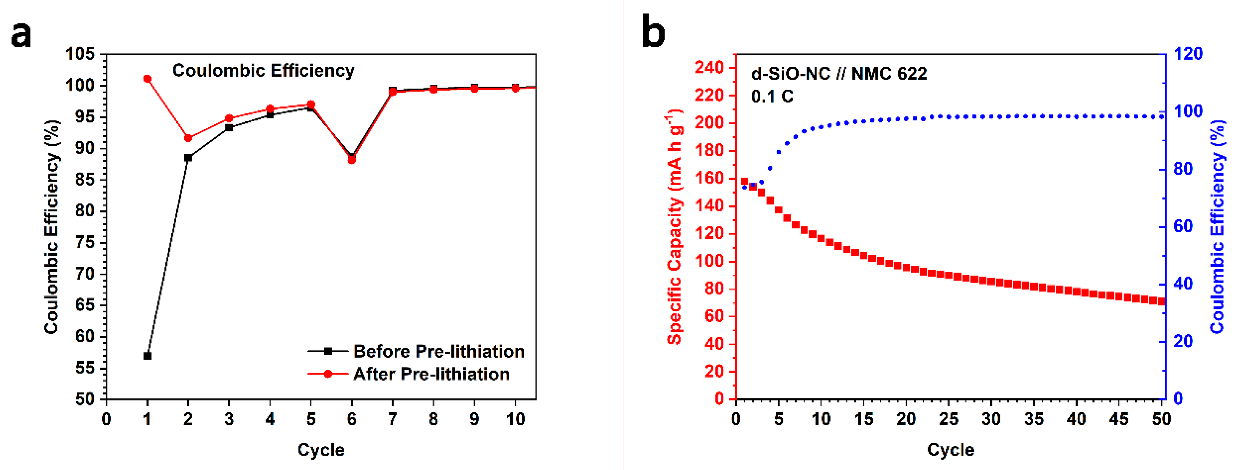 Molecules 26 01536 g010 Molecules 26 01536 g010