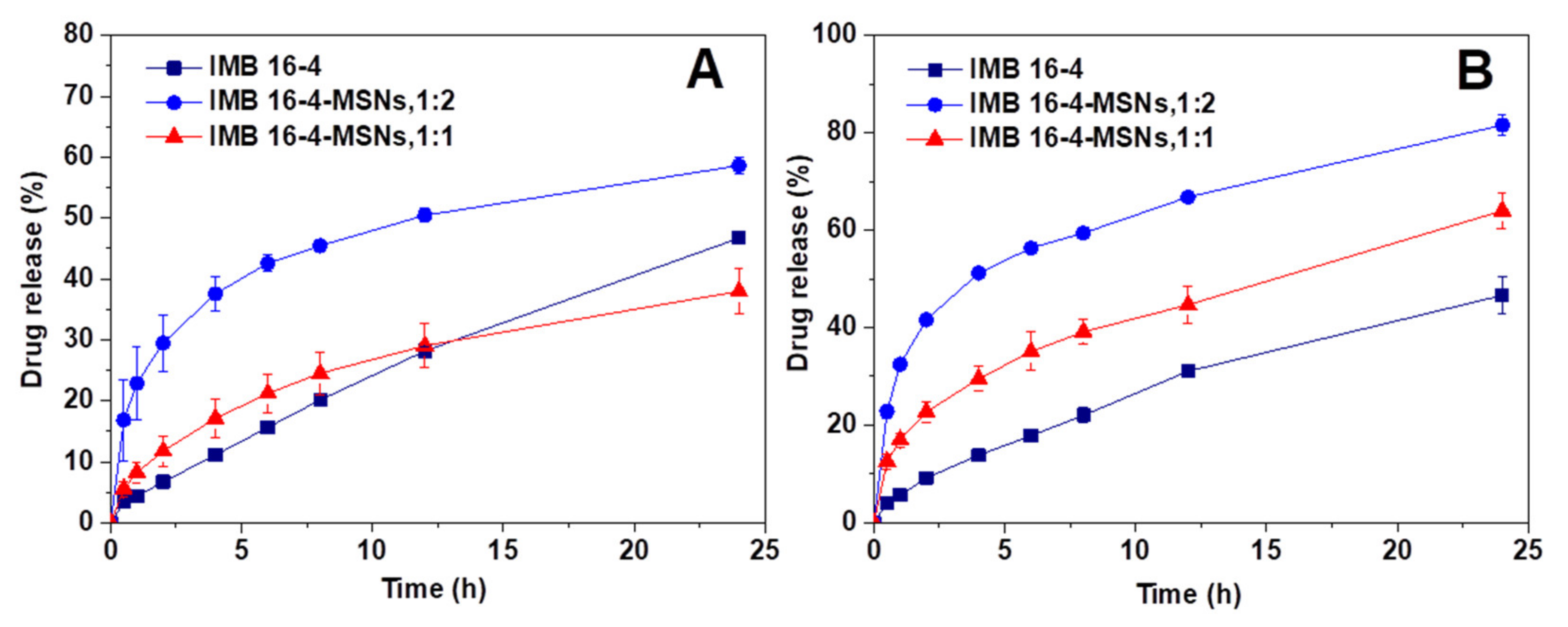 Molecules 26 01545 g006 Molecules 26 01545 g006