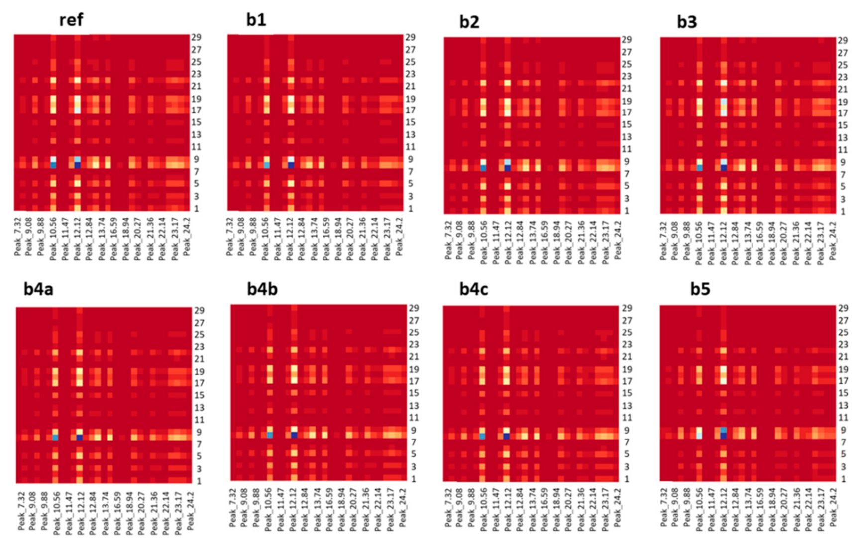 Molecules 26 01546 g004