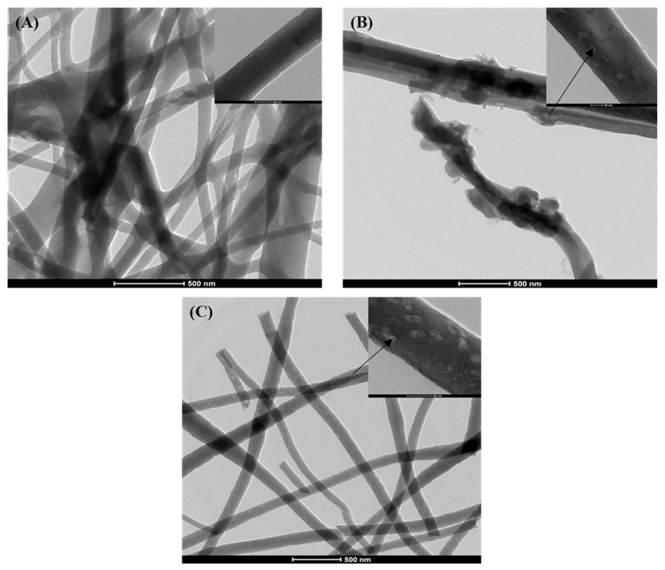 Molecules 26 01552 g004