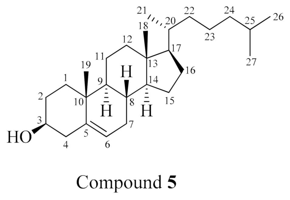 Molecules 26 01555 g005
