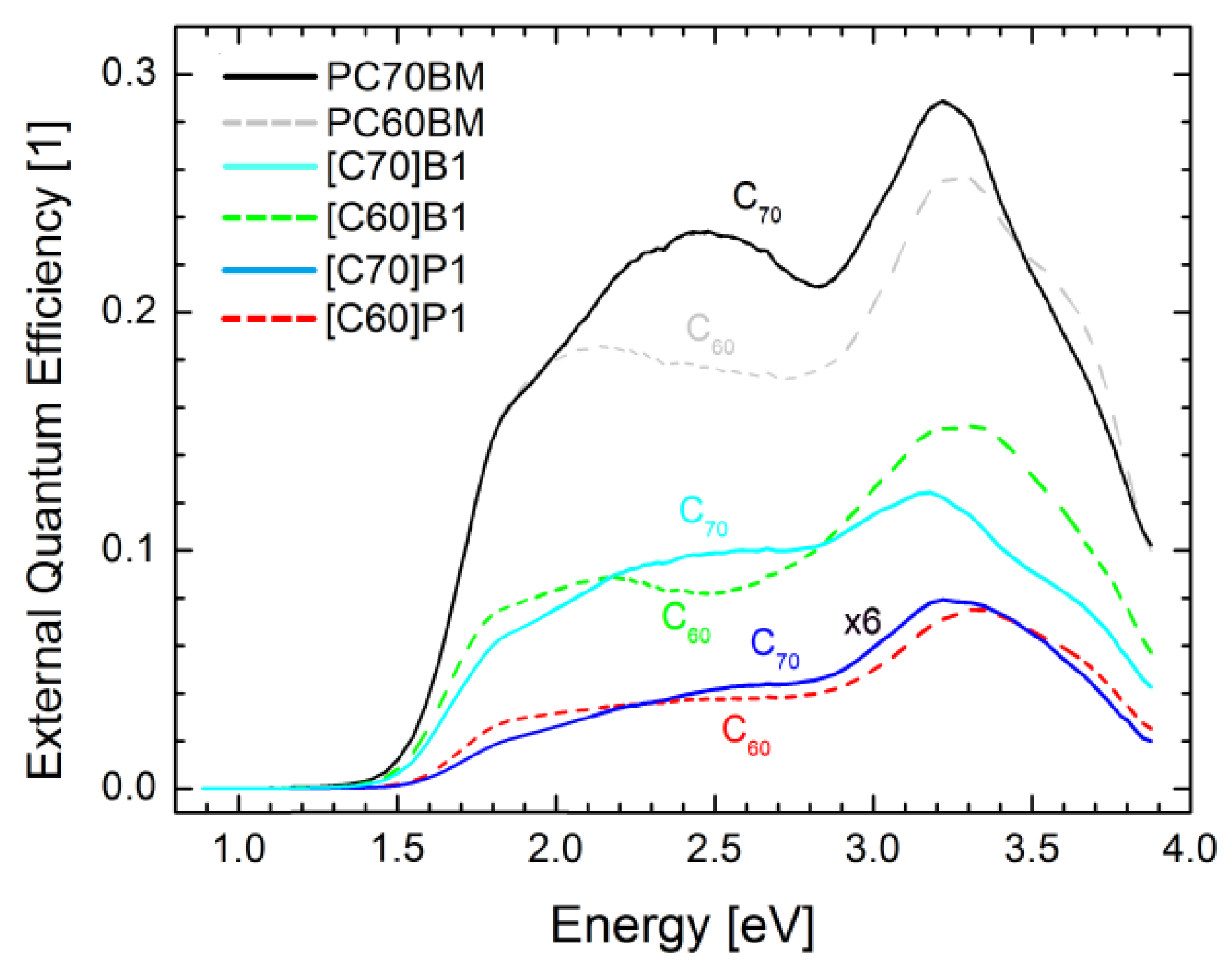 Molecules 26 01561 g009
