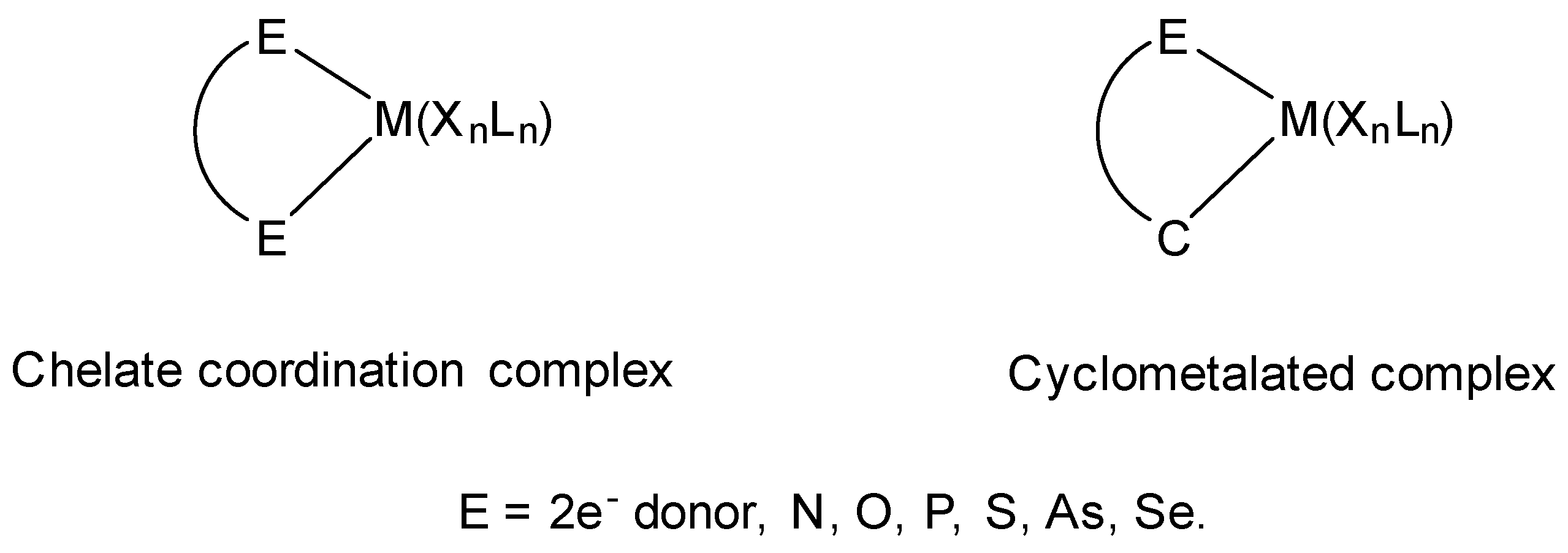 Molecules 26 01563 g001 Molecules 26 01563 g001