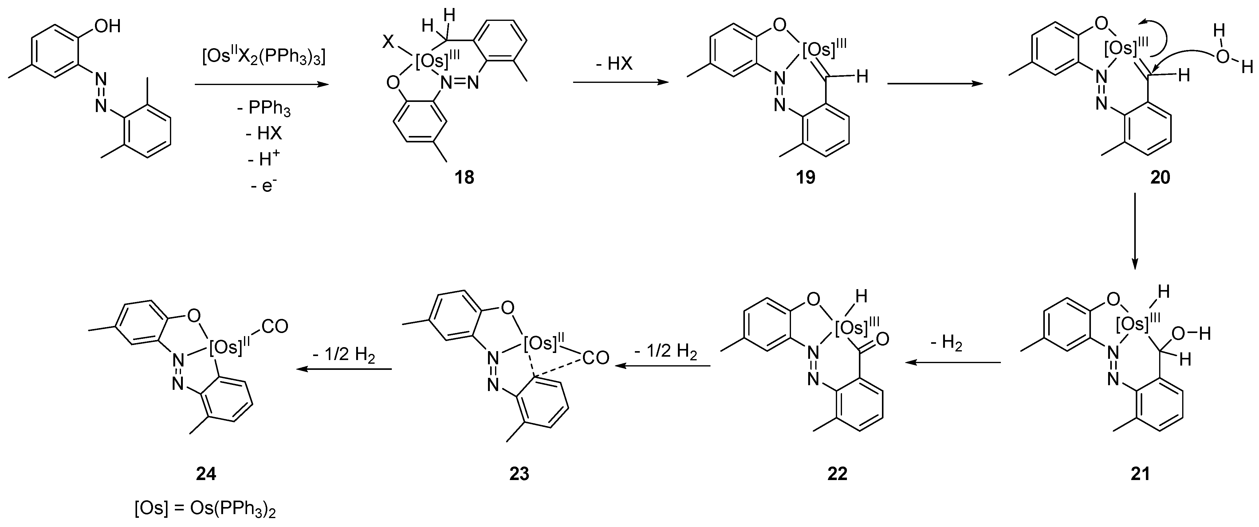Molecules 26 01563 g005 Molecules 26 01563 g005