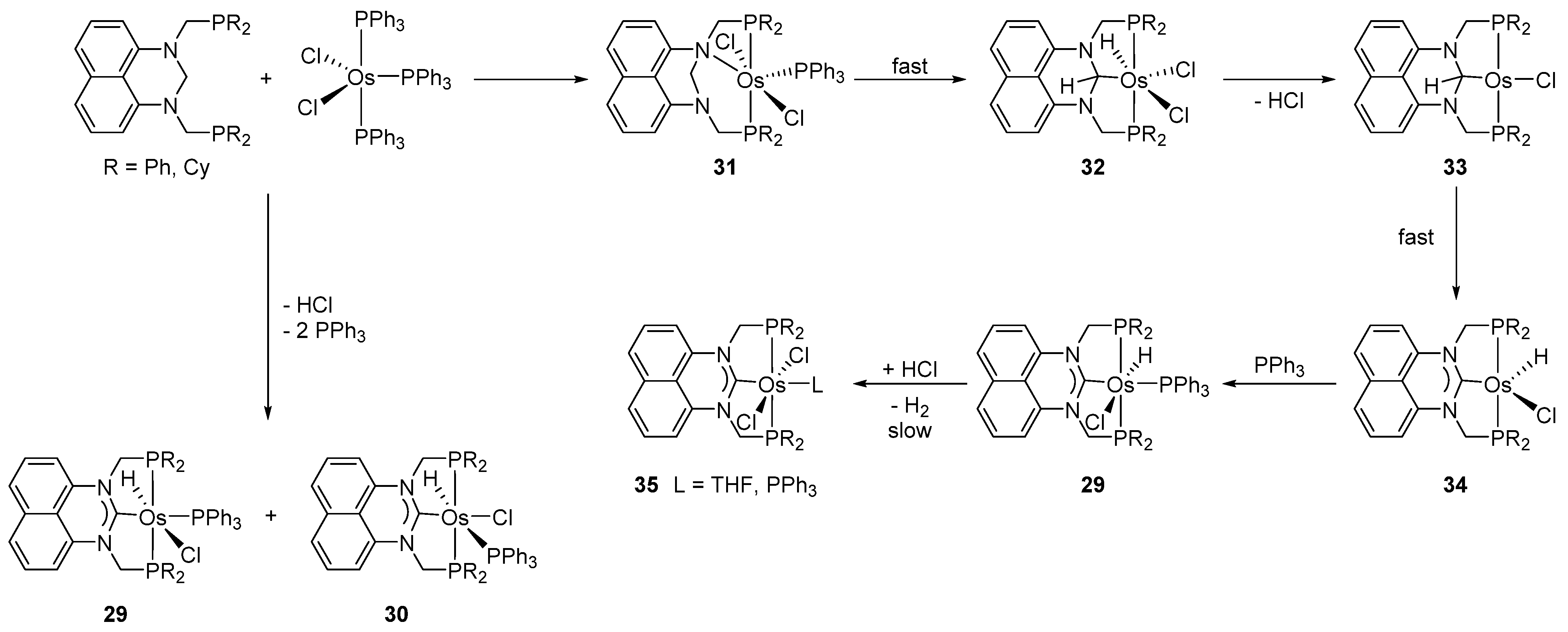 Molecules 26 01563 g008 Molecules 26 01563 g008
