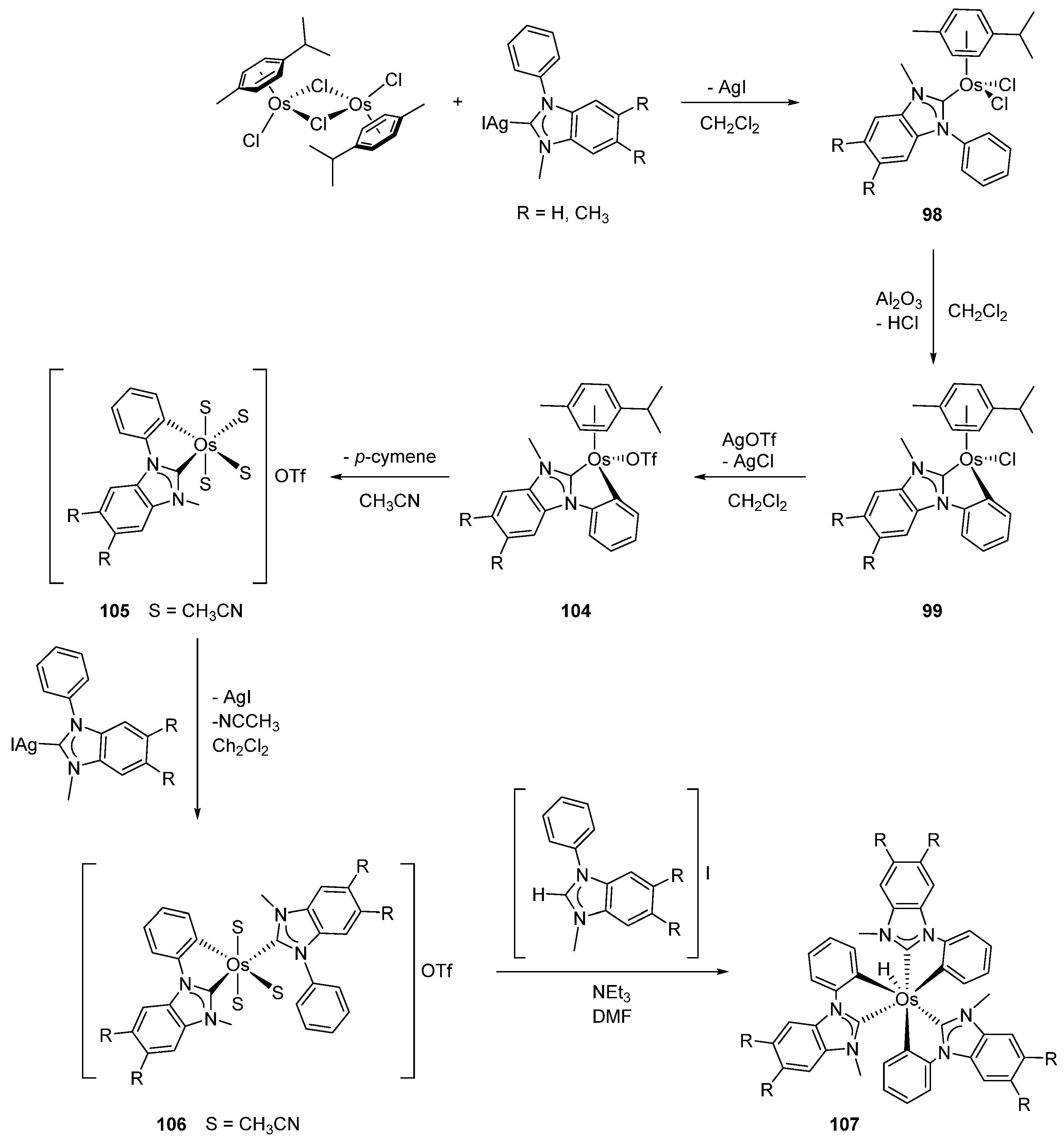 Molecules 26 01563 g022 Molecules 26 01563 g022