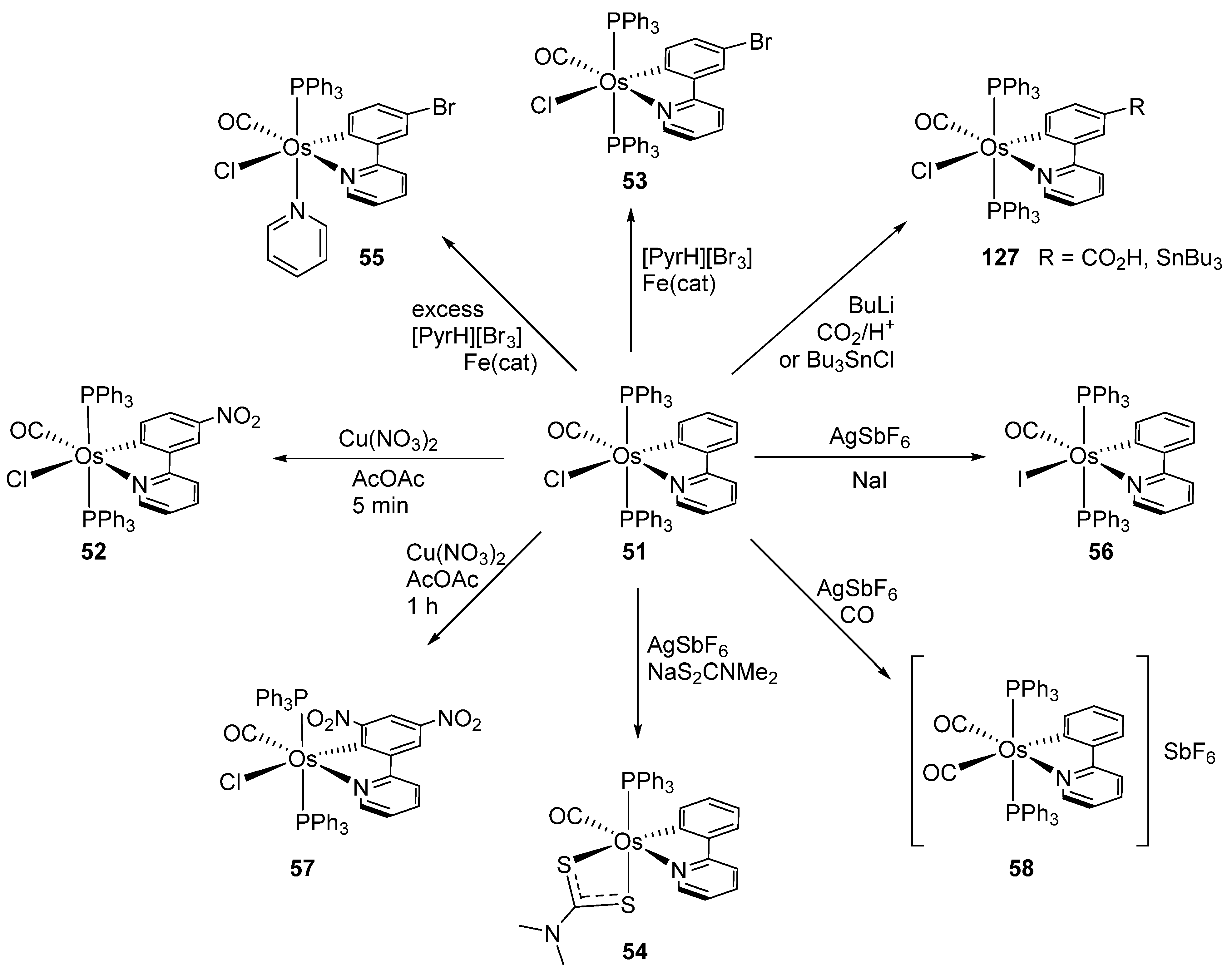 Molecules 26 01563 g028 Molecules 26 01563 g028