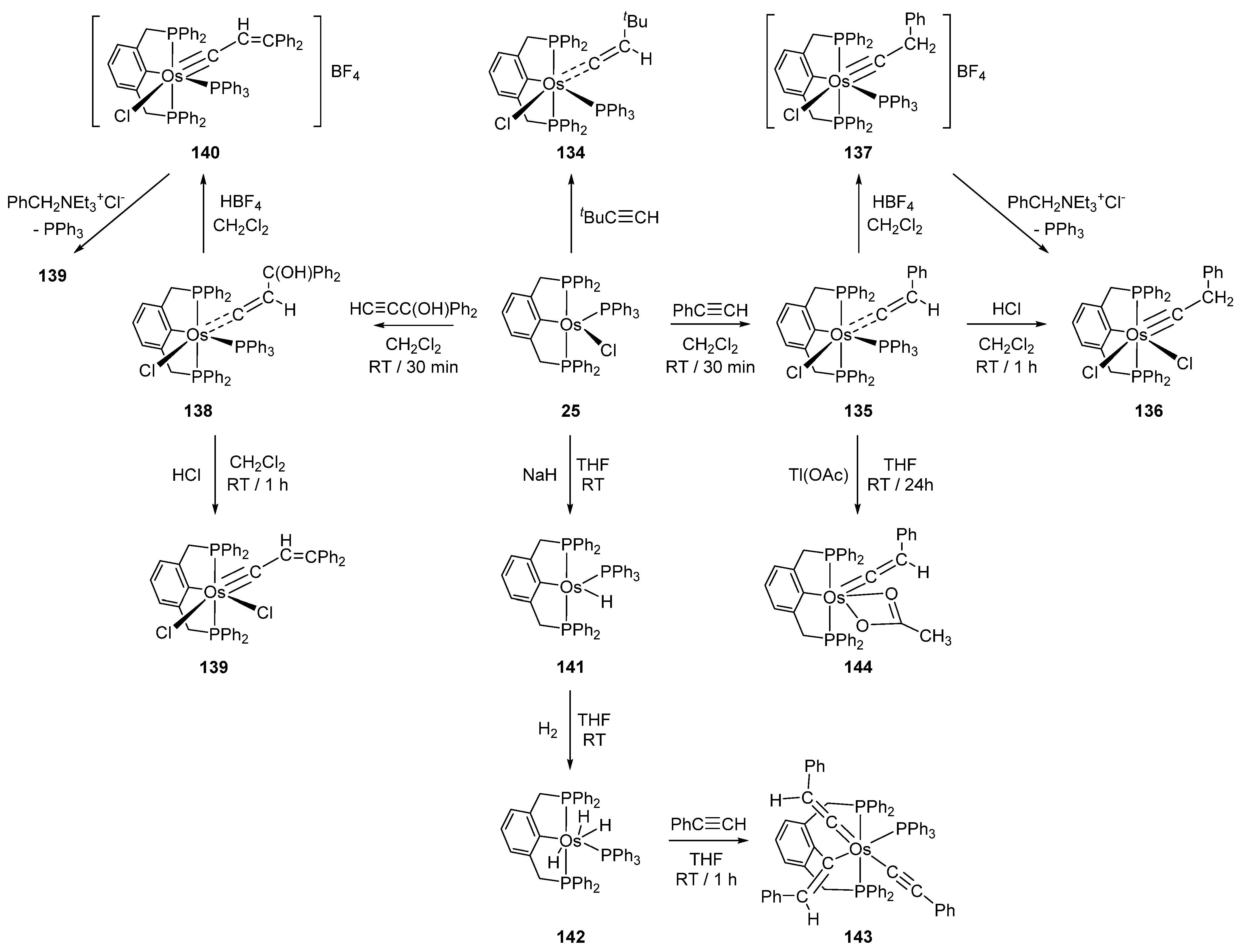 Molecules 26 01563 g030 Molecules 26 01563 g030