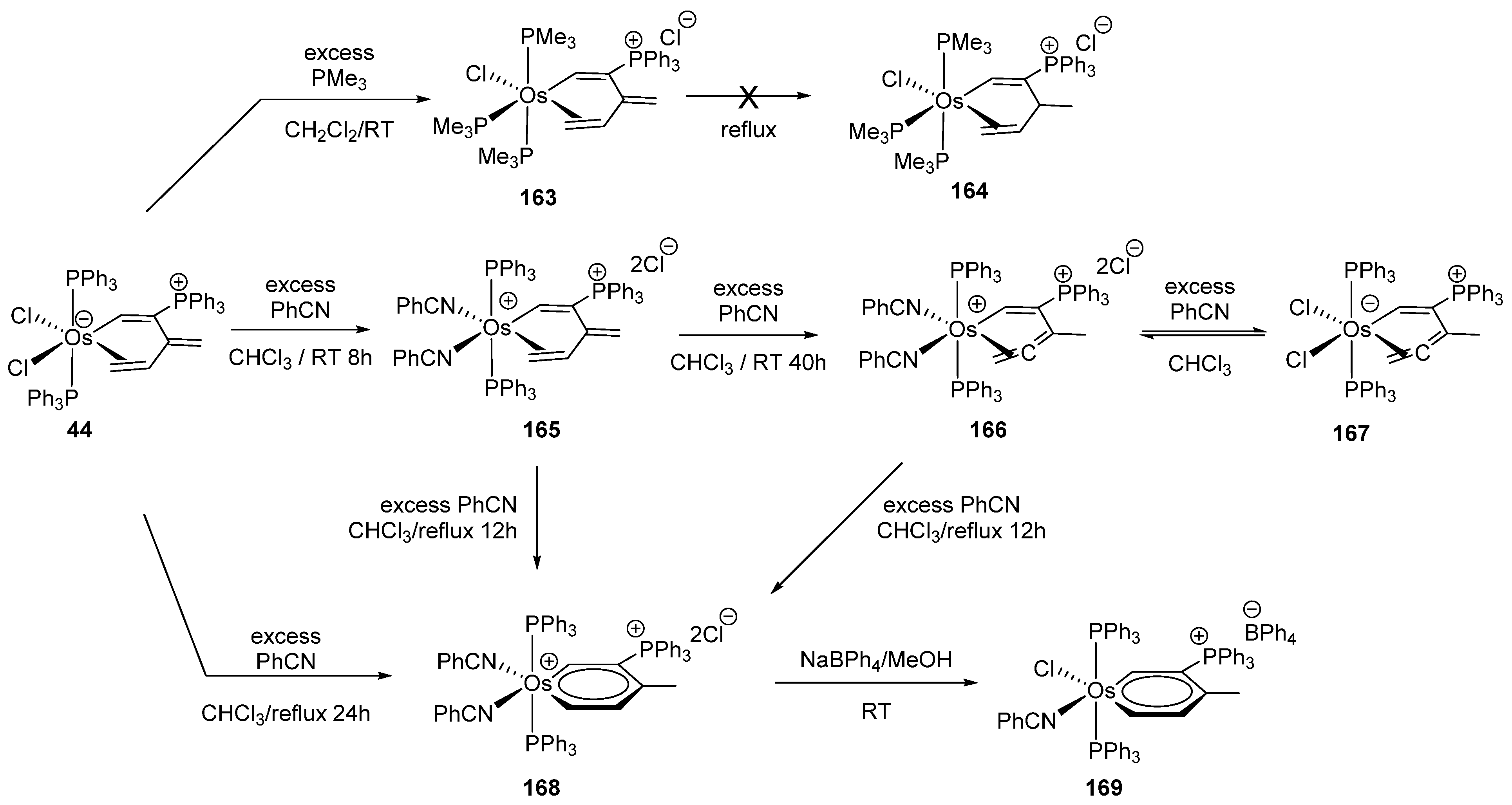 Molecules 26 01563 g035 Molecules 26 01563 g035
