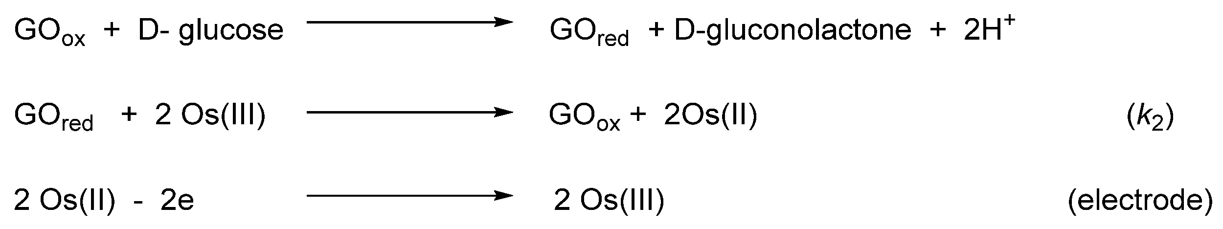 Molecules 26 01563 g046 Molecules 26 01563 g046