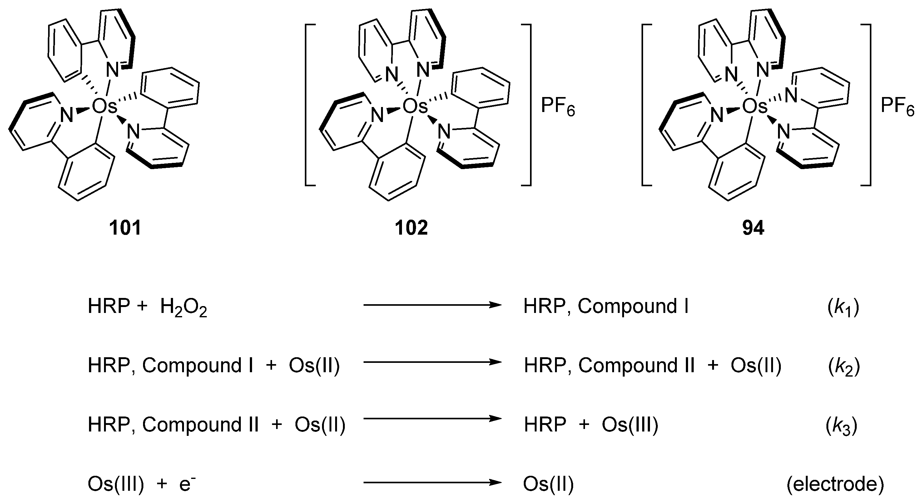 Molecules 26 01563 g047 Molecules 26 01563 g047