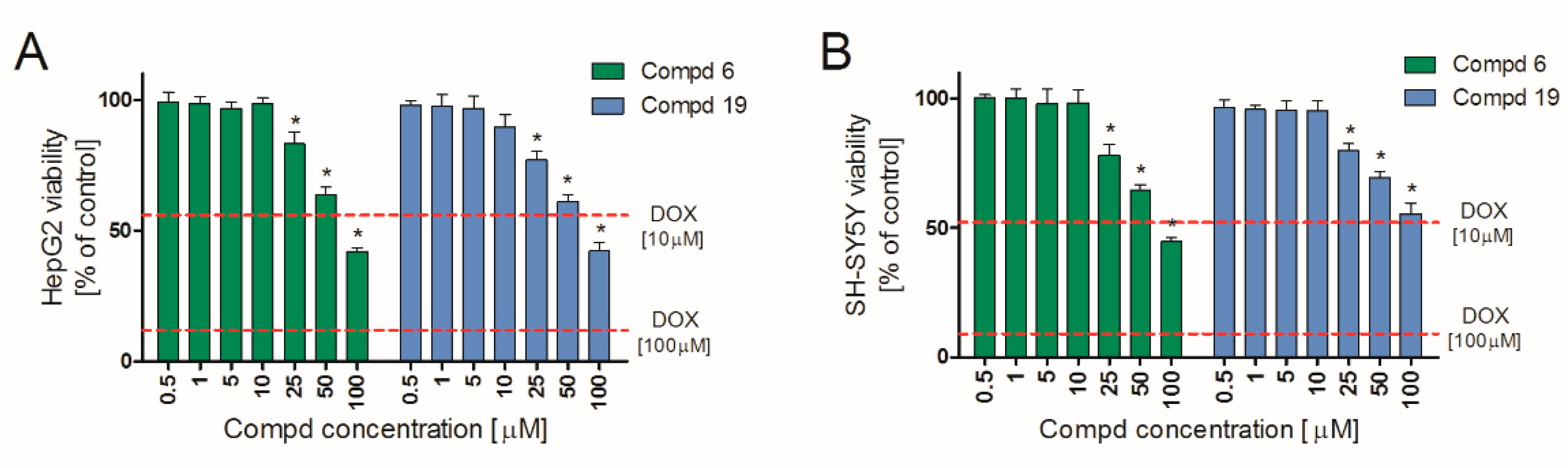 Molecules 26 01564 g004