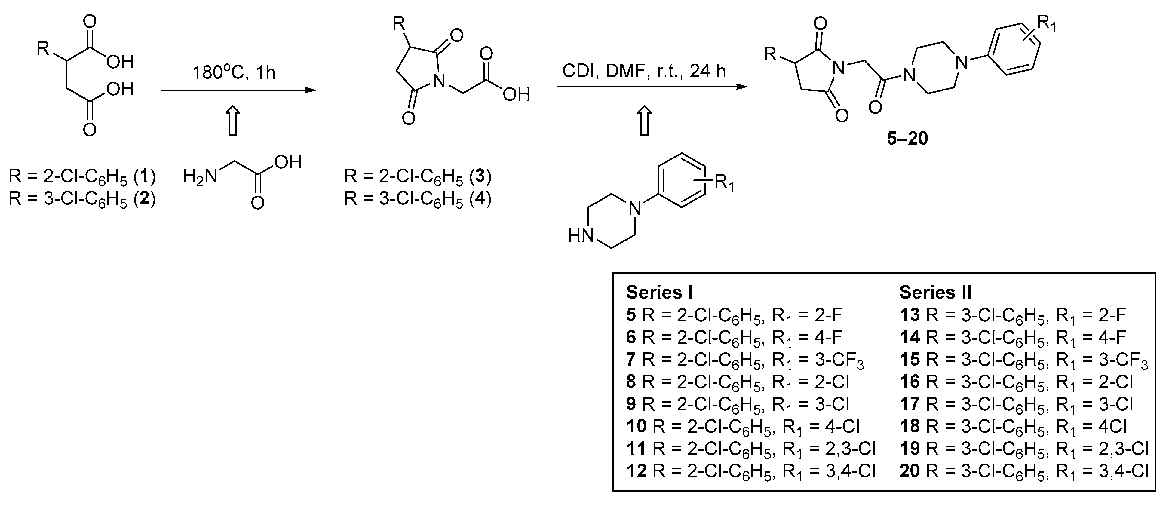 Molecules 26 01564 sch001
