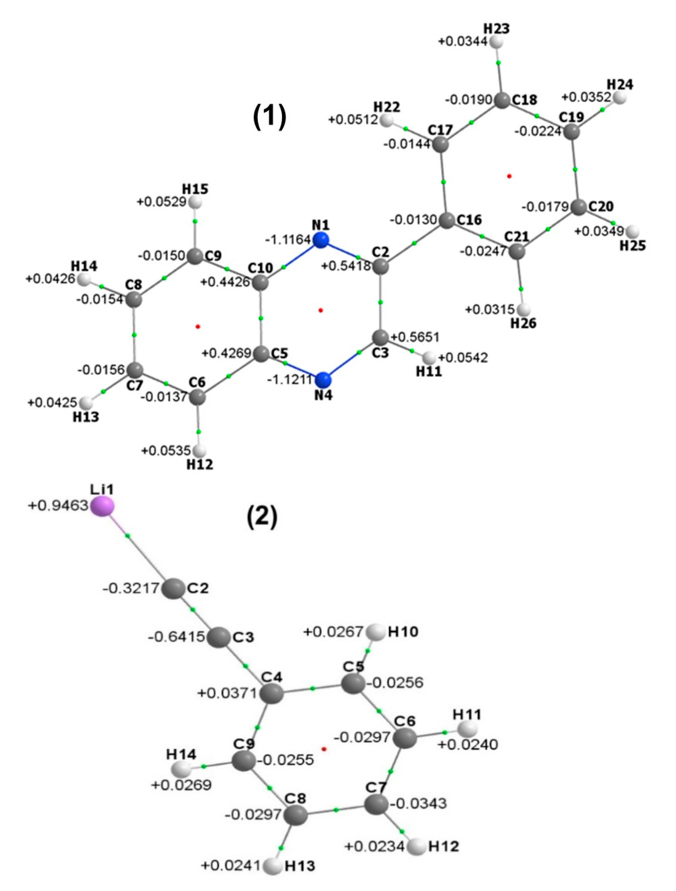 Molecules 26 01570 g001