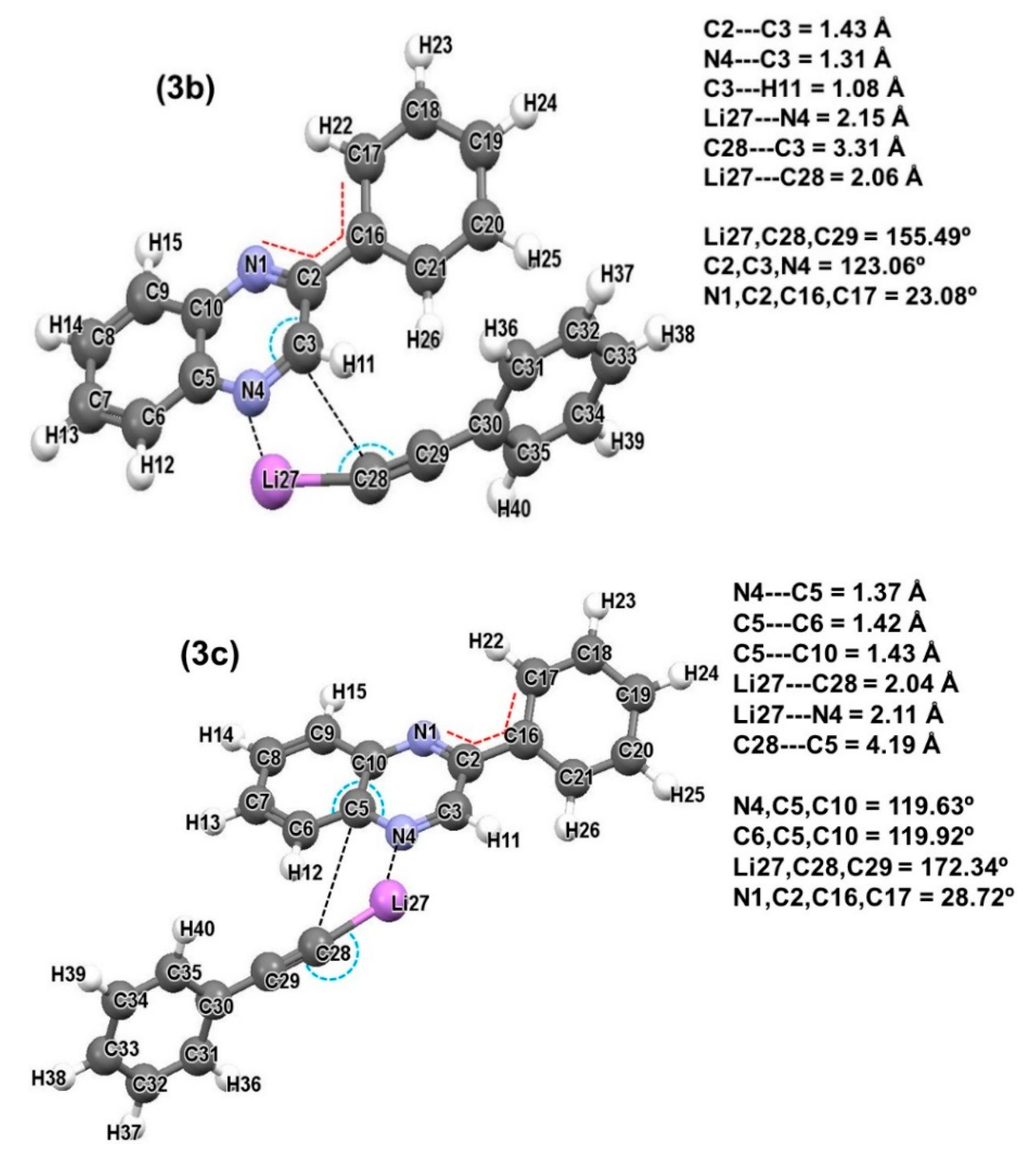 Molecules 26 01570 g003