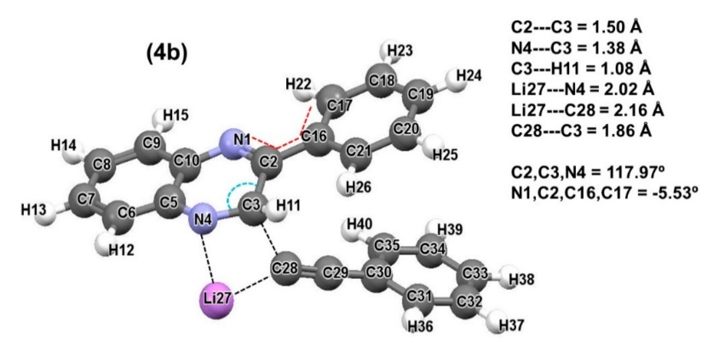 Molecules 26 01570 g004