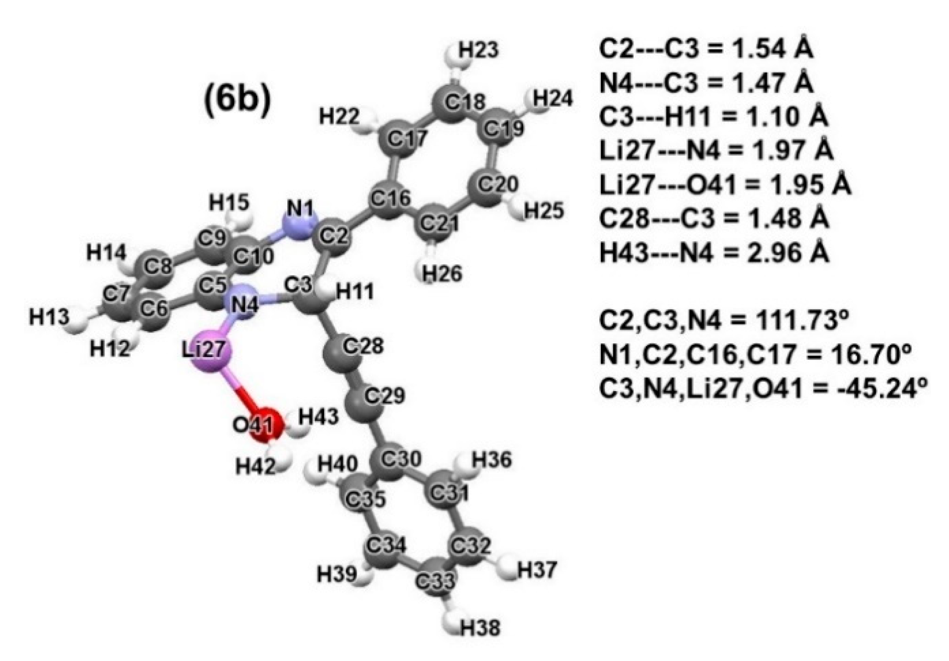 Molecules 26 01570 g005b