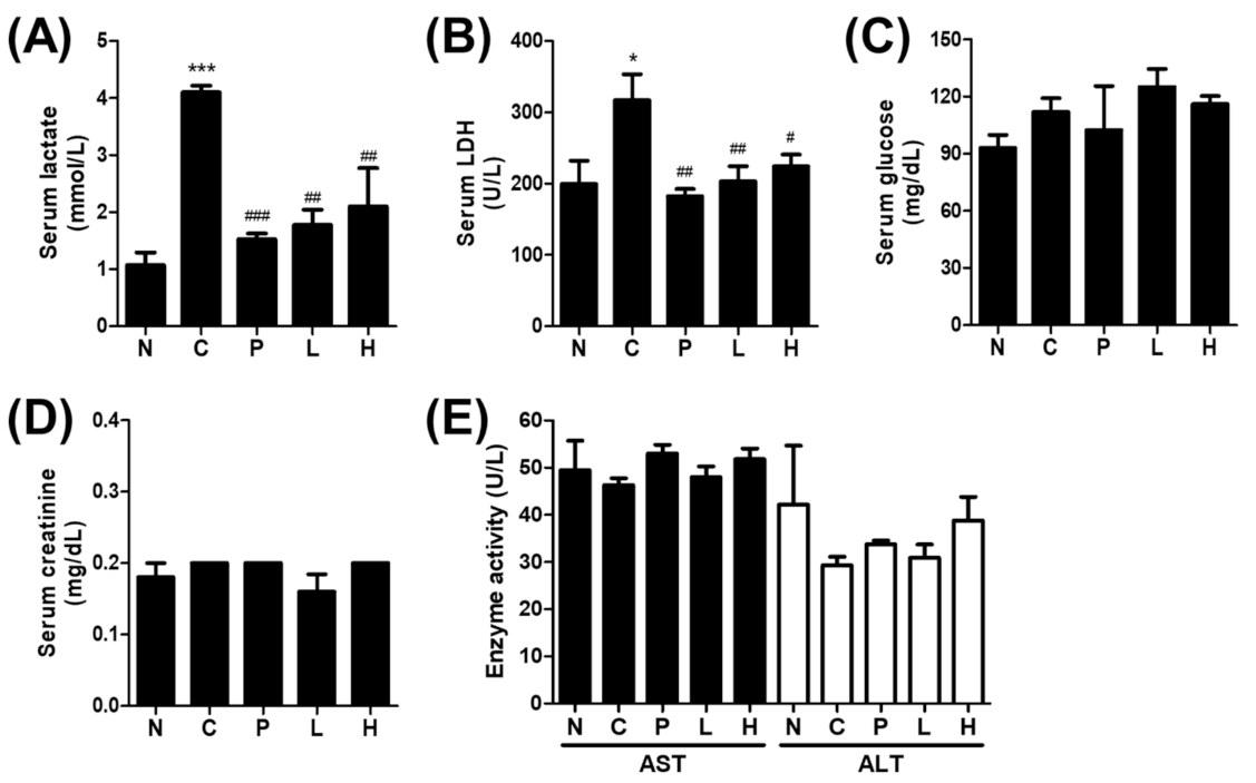 Molecules 26 01579 g003