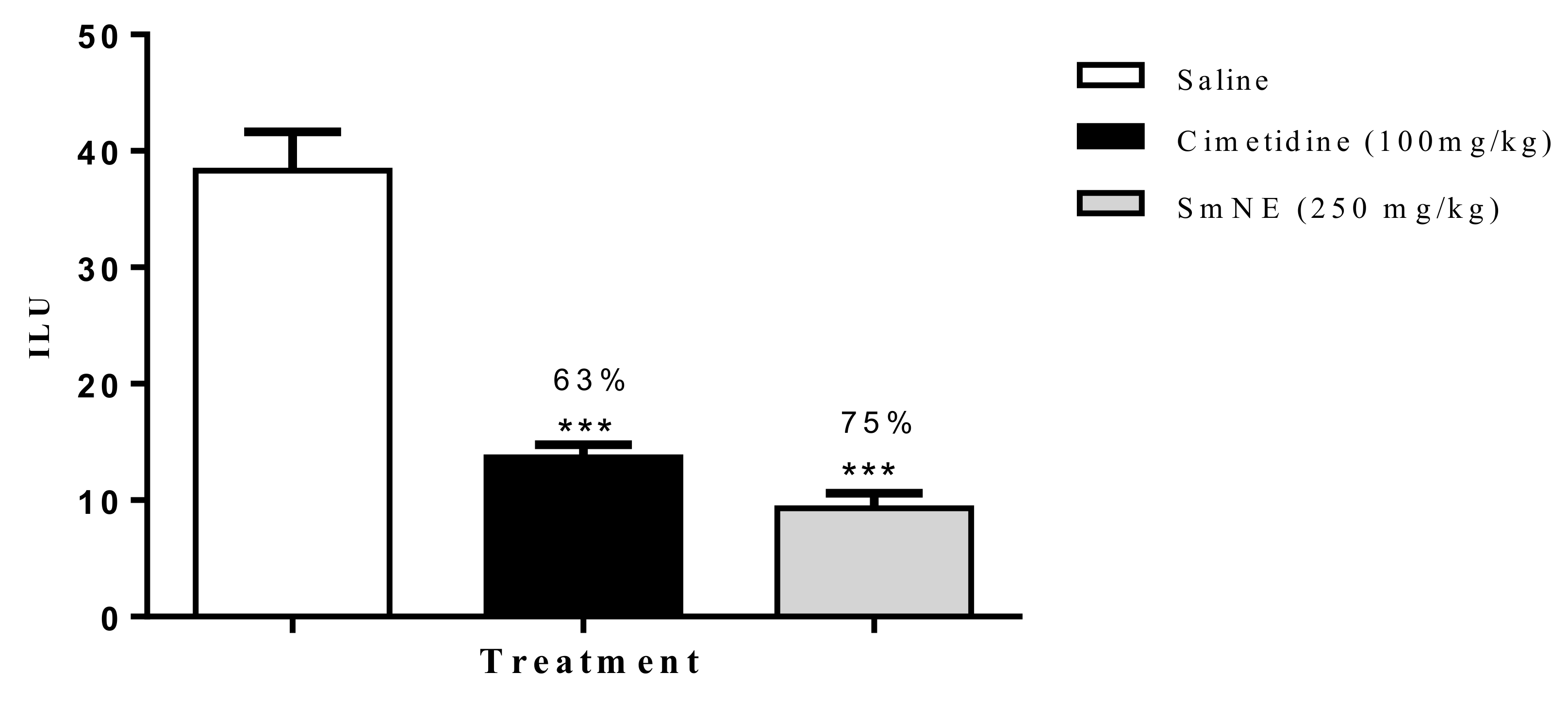 Molecules 26 01581 g003