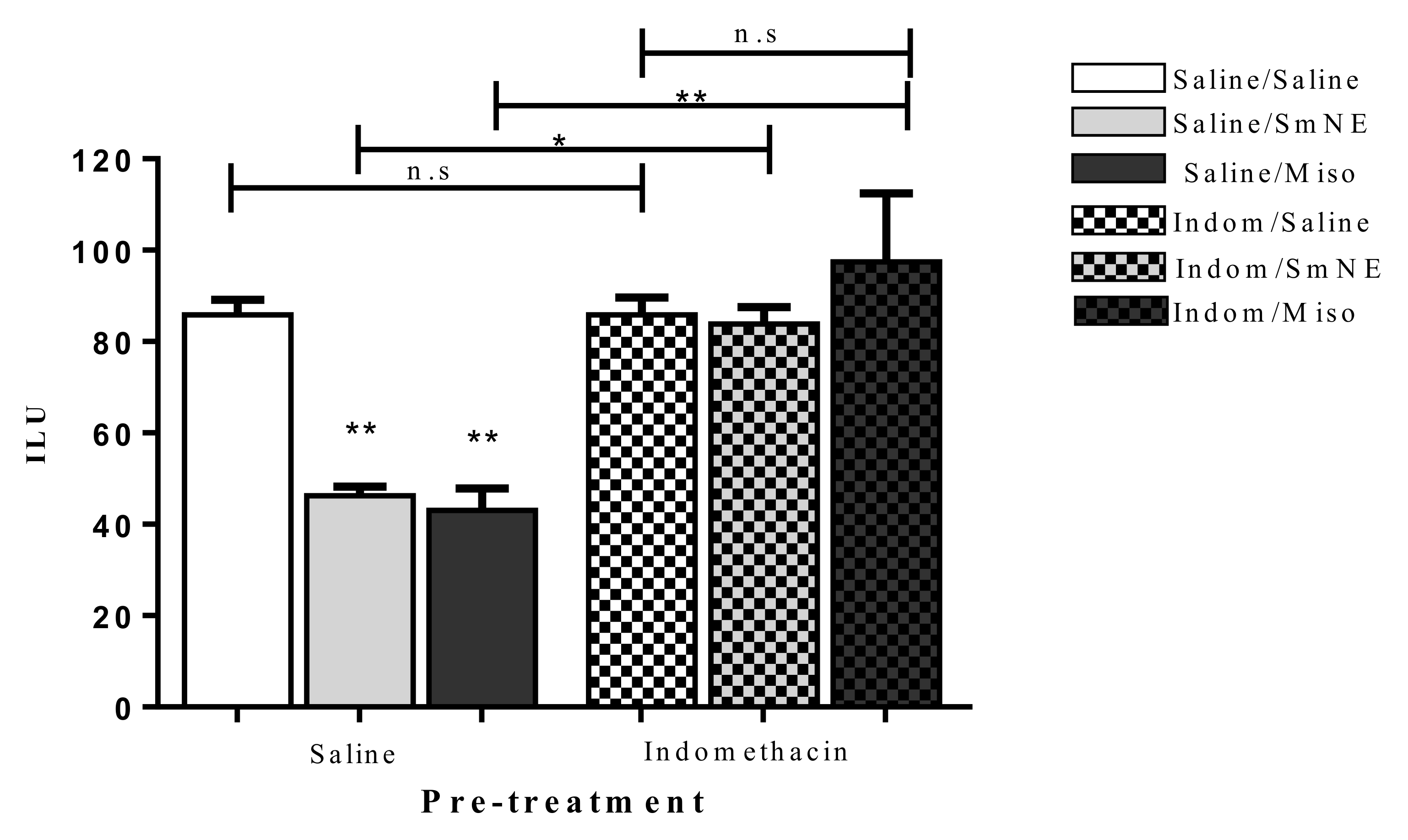 Molecules 26 01581 g004