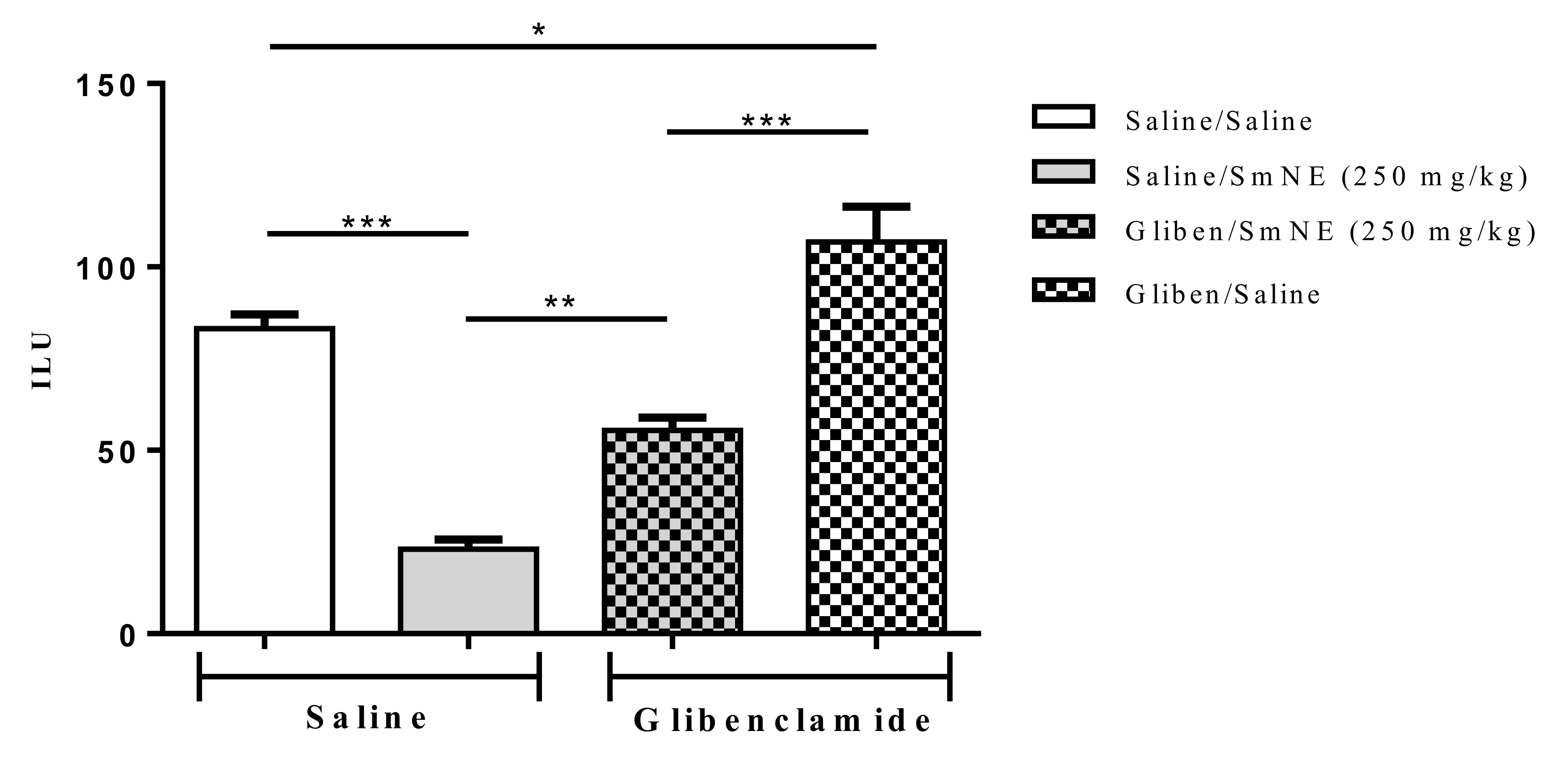 Molecules 26 01581 g005