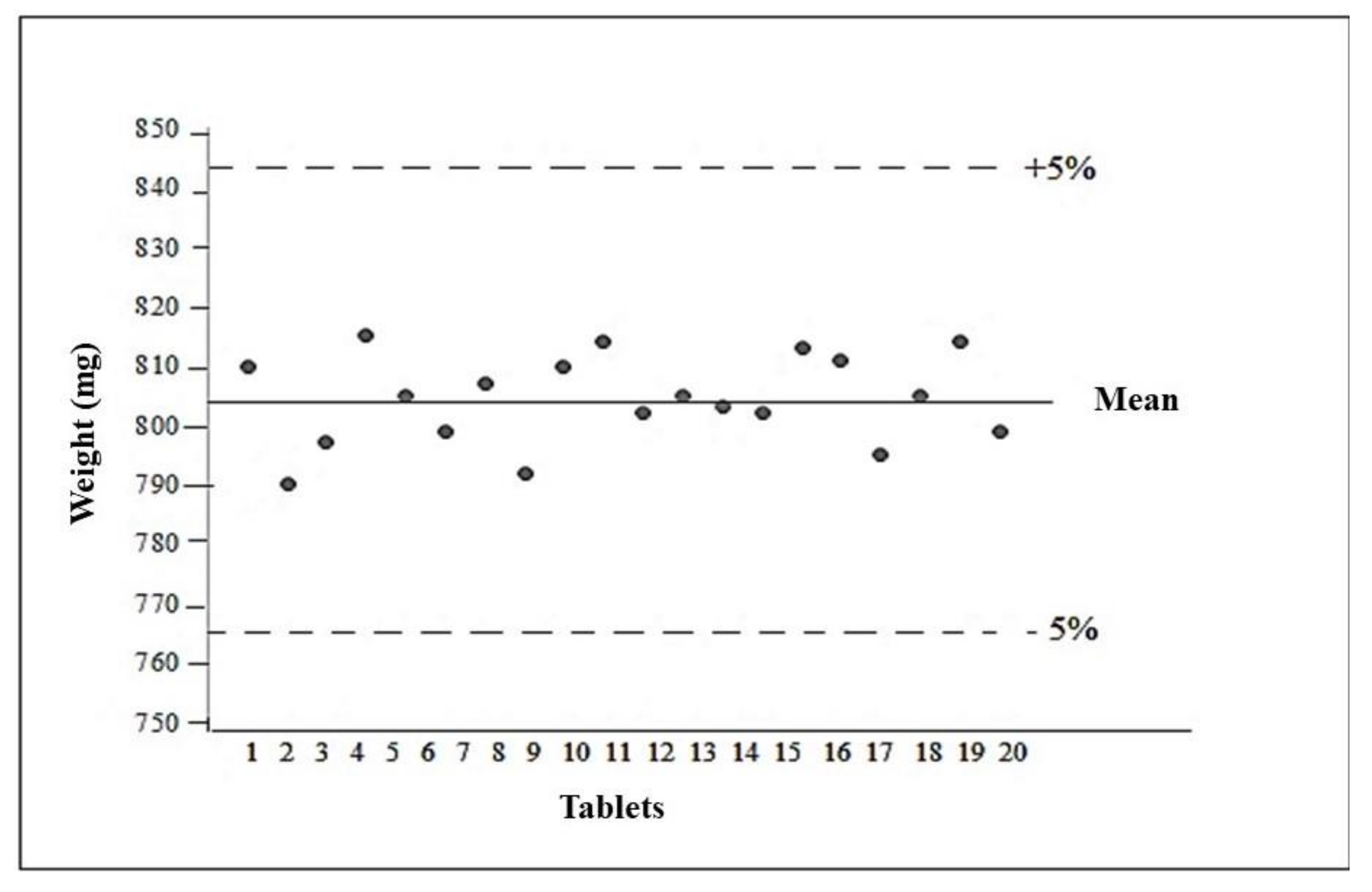 Molecules 26 01581 g007