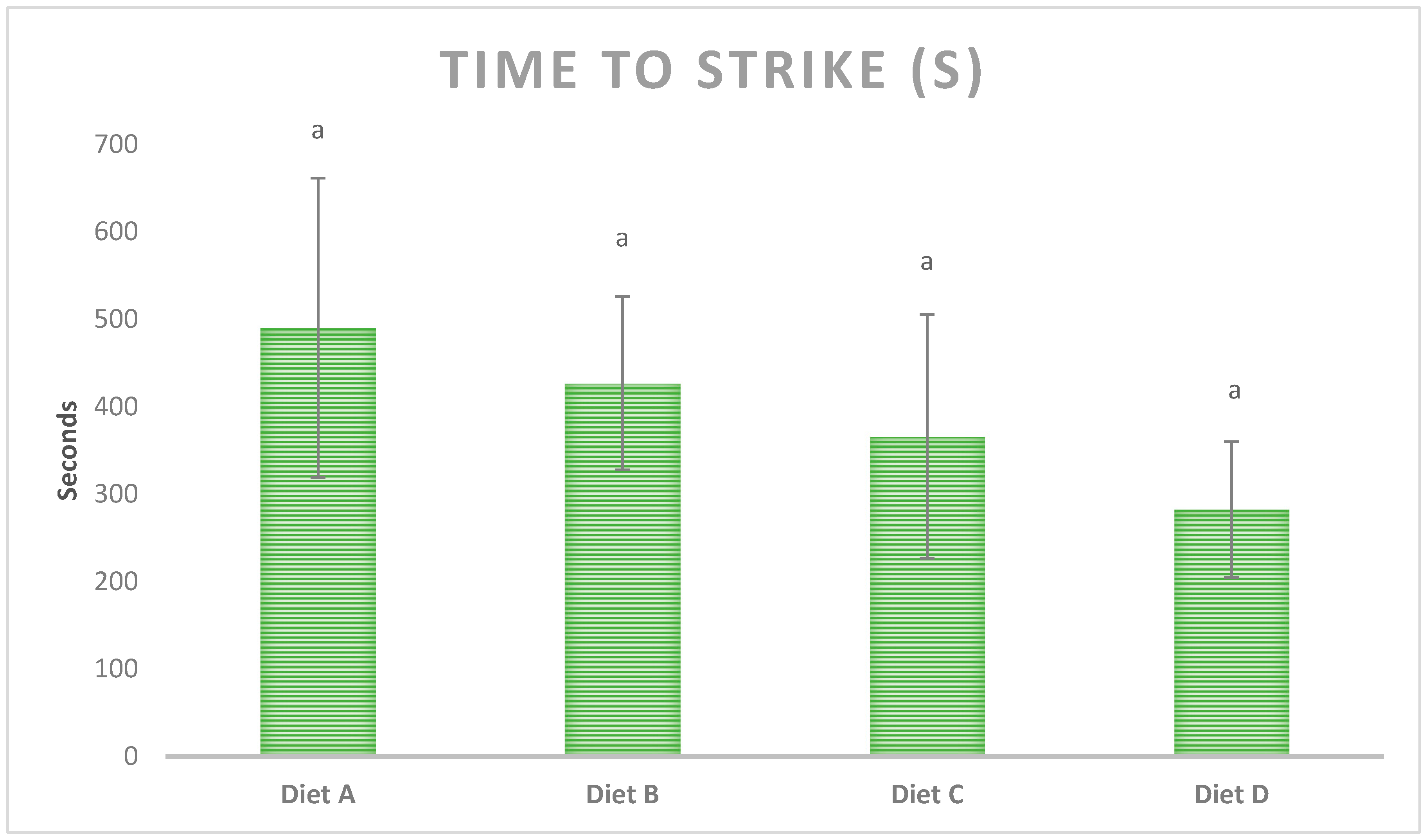 Molecules 26 01582 g001 Molecules 26 01582 g001