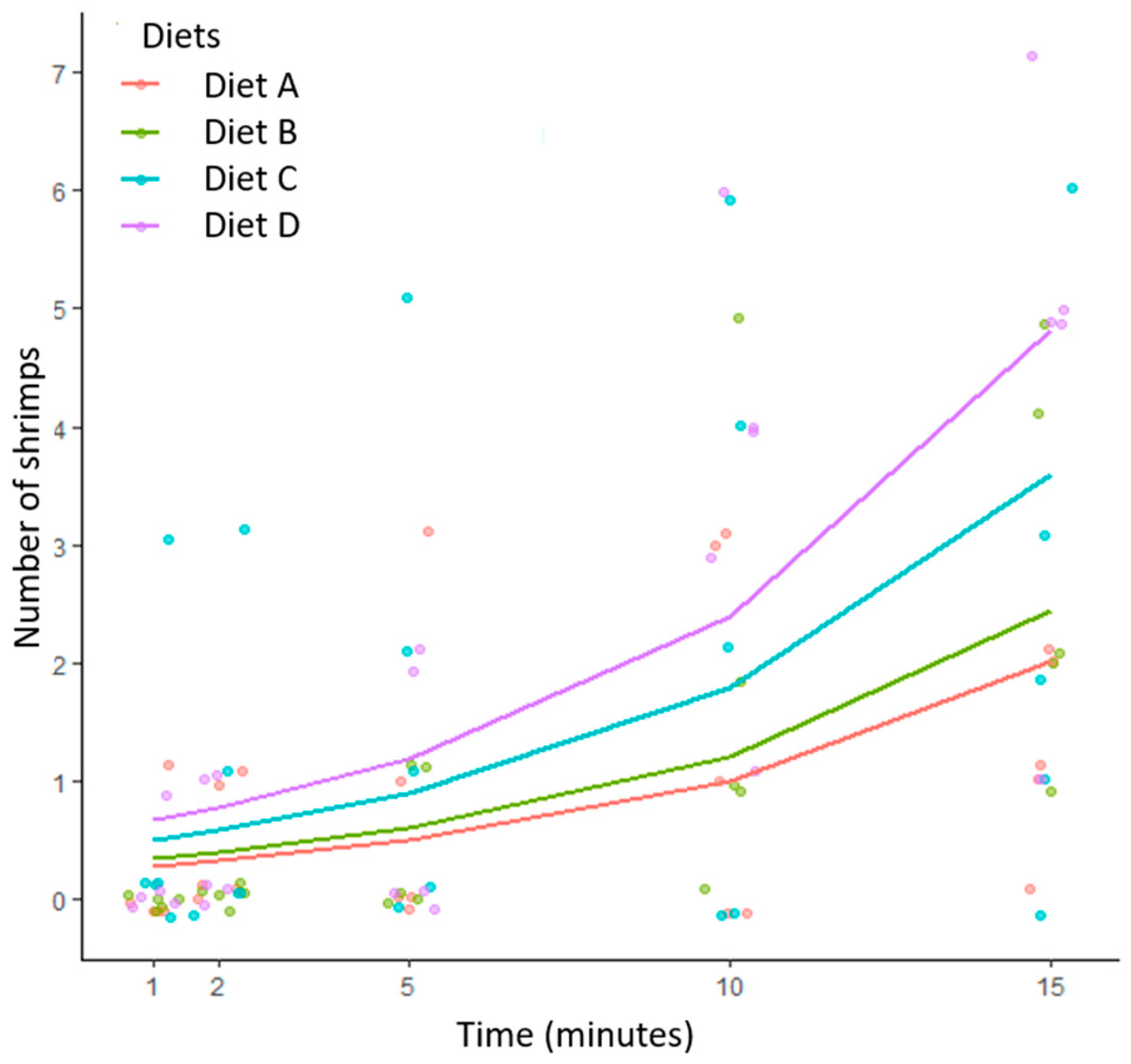 Molecules 26 01582 g002 Molecules 26 01582 g002